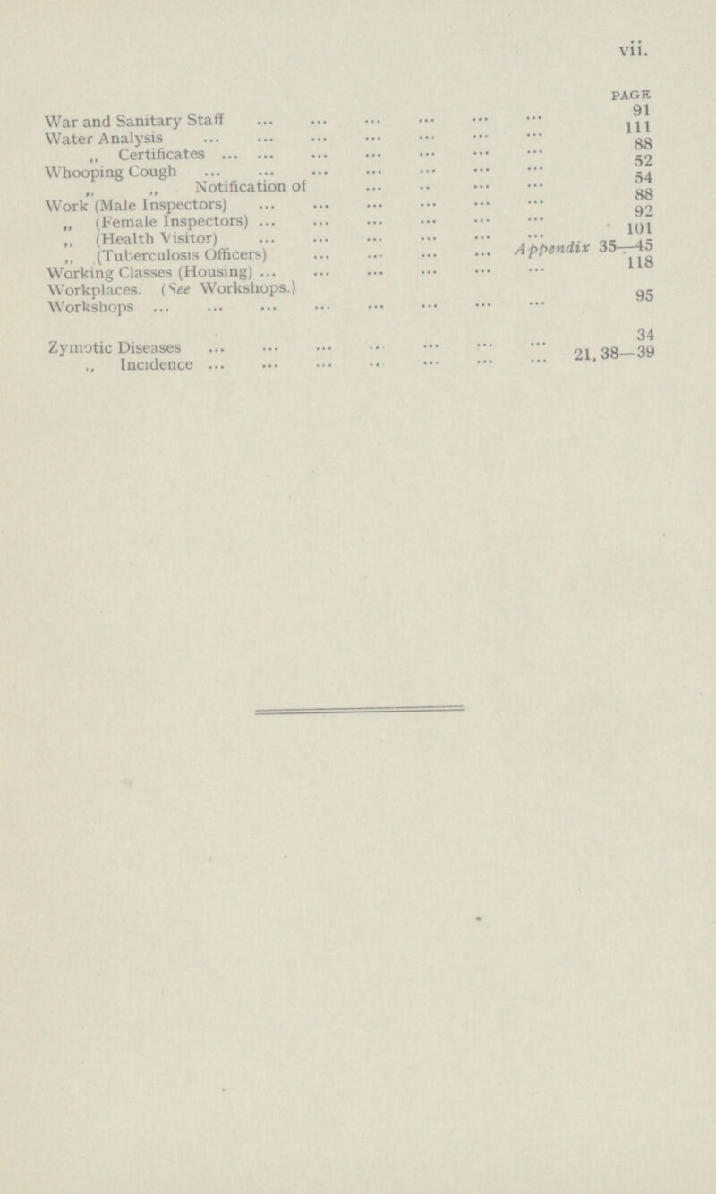 vii. page War and Sanitary Staff 91 Water Analysis „ Certificates 8® Whooping Cough ®2 „ Notification of 54 Work (Male Inspectors) 88 „ (Female Inspectors) _ 92 „ (Health Visitor) 101 (Tuberculosis Officers) Appendix 35—45 Working Classes (Housing) 1'8 Workplaces. (See Workshops.) Workshops 95 Zymotic Diseases £4 „ Incidence 21,38 39