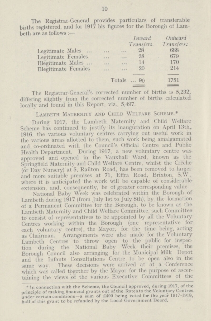 10 The Registrar-General provides particulars of transferable births registered, and for 1917 his figures for the Borough of Lam beth are as follows :— Inward Transfers. Outward Transfers. Legitimate Males 28 688 Legitimate Females 28 679 Illegitimate Males 14 170 Illegitimate Females 20 214 Totals 90 1751 The Registrar-General's corrected number of births is 5,232, differing slightly from the corrected number of births calculated locally and found in this Report, viz., 5,497. Lambeth Maternity and Child Welfare Scheme.* During 1917, the Lambeth Maternity and Child Welfare Scheme has continued to justify its inauguration on April 13th, 1916, the various voluntary centres carrying out useful work in the various areas allotted to them, such work being amalgamated and co-ordinated with the Council's Official Centre and Public Health Department. During 1917, a new voluntary centre was approved and opened in the Vauxhall Ward, known as the Springfield Maternity and Child Welfare Centre, whilst the Creche (or Day Nursery) at 5, Railton Road, has been removed to larger and more suitable premises at 71, Effra Road, Brixton, S.W., where it is anticipated the work will be capable of considerable extension, and, consequently, be of greater corresponding value. National Baby Week was celebrated within the Borough of Lambeth during 1917 (from July 1st to July 8th), by the formation of a Permanent Committee for the Borough, to be known as the Lambeth Maternity and Child Welfare Committee, such Committee to consist of representatives to be appointed by all the Voluntary Centres working within the Borough (one representative for each voluntary centre), the Mayor, for the time being, acting as Chairman. Arrangements were also made for the Voluntary Lambeth Centres to throw open to the public for inspec tion during the National Baby Week their premises, the Borough Council also arranging for the Municipal Milk Depot and the Infants Consultations Centre to be open also in the same way. These decisions were arrived at at a Conference which was called together by the Mayor for the purpose of ascer taining the views of the various Executive Committees of the * In connection with the Scheme, the Council approved, during 1917, of the principle of making financial grants out of the Rates to the Voluntary Centres under certain conditions—a sum of £400 being voted for the year 1917-1918, half of this grant to be refunded by the Local Government Board.