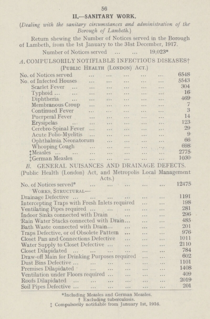 II.—SANITARY WORK. [Dealing with the sanitary circumstances and administration of the Borough of Lambeth.) Return shewing the Number of Notices served in the Borough of Lambeth, from the 1st January to the 31st December, 1917. Number of Notices served 19,023* 56 A. COMPULSORILY NOTIFIABLE INFECTIOUS DISEASES† (Public Health (London) Act.) No. of Notices served 6548 No. of Infected Houses 5543 Scarlet Fever 304 Typhoid 16 Diphtheria 469 Membranous Croup 7 Continued Fever 3 Puerperal Fever 14 Erysipelas 123 Cerebro-Spinal Fever 29 Acute Polio-Myelitis 9 Ophthalmia Neonatorum 66 Whooping Cough 698 ‡Measles 2775 ‡German Measles 1030 B. GENERAL NUISANCES AND DRAINAGE DEFECTS. (Public Health (London) Act, and Metropolis Local Management Acts.) No. of Notices served* 12475 Works, Structural— Drainage Defective 1191 Intercepting Traps with Fresh Inlets required 198 Ventilating Pipes required 281 Indoor Sinks connected with Drain 296 Rain Water Stacks connected with Drain 485 Bath Waste connected with Drain 201 Traps Defective, or of Obsolete Pattered 976 Closet Pan and Connections Defective 1011 Water Supply to Closet Defective 2110 Closet Dilapidated 784 Draw-off Main for Drinking Purposes required 602 Dust Bins Defective 1101 Premises Dilapidated 1408 Ventilation under Floors required 409 Roofs Dilapidated 2019 Soil Pipes Defective 201 *Including Measles and German Measles. † Excluding tuberculosis. ‡ Compulsorily notifiable from January 1st, 1916.