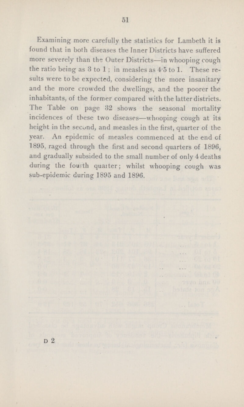 51 Examining more carefully the statistics for Lambeth it is found that in both diseases the Inner Districts have suffered more severely than the Outer Districts—in whooping cough the ratio being as 3 to 1; in measles as 4.5 to 1. These re sults were to be expected, considering the more insanitary and the more crowded the dwellings, and the poorer the inhabitants, of the former compared with the latter districts. The Table on page 32 shows the seasonal mortality incidences of these two diseases—whooping cough at its height in the second, and measles in the first, quarter of the year. An epidemic of measles commenced at the end of 1895, raged through the first and second quarters of 1896, and gradually subsided to the small number of only 4 deaths during the fourth quaiter; whilst whooping cough was sub-epidemic during 1895 and 1896.