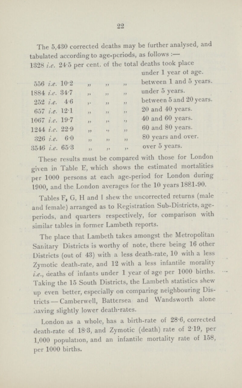 22 The 5,430 corrected deaths may be further analysed, and tabulated according to age.periods, as follows:— 1328 i.e. 24.5 per cent, of the total deaths took place under 1 year of age. 556 i.e. 10.2 „ „ „ between 1 and 5 years. 1884 i.e. 34.7 „ „ „ under 5 years. 252 i.e. 4.6 „ „ between 5 and 20 years. 657 i.e. 121 „ „ „ 20 and 40 years. 1067 i.e. 19.7 „ „ „ 40 and 60 years. 1244 i.e. 22 9 „ ,, „ 60 and 80 years. 326 i.e. 6.0 „ „ „ 80 years and over. 3546 i.e. 65.3 „ ,, ,, over 5 years. These results must be compared with those for London given in Table E, which shows the estimated mortalities per 1000 persons at each age.period for London during 1900, and the London averages for the 10 years 1881.90. Tables F, G, H and I shew the uncorrected returns (male and female) arranged as to Registration Sub.Districts, age periods, and quarters respectively, for comparison with similar tables in former Lambeth reports. The place that Lambeth takes amongst the Metropolitan Sanitary Districts is worthy of note, there being 16 other Districts (out of 43) with a less death.rate, 10 with a less Zymotic death.rate, and 12 with a less infantile morality i.e., deaths of infants under 1 year of age per 1000 births. Taking the 15 South Districts, the Lambeth statistics shew up even better, especially on comparing neighbouring Dis tricts— Camberwell, Battersea and Wandsworth alone having slightly lower death.rates. London as a whole, has a birth.rate of 28.6, corrected death.rate of 18.3, and Zymotic (death) rate of 219, per 1,000 population, and an infantile mortality rate of 158, per 1000 births.