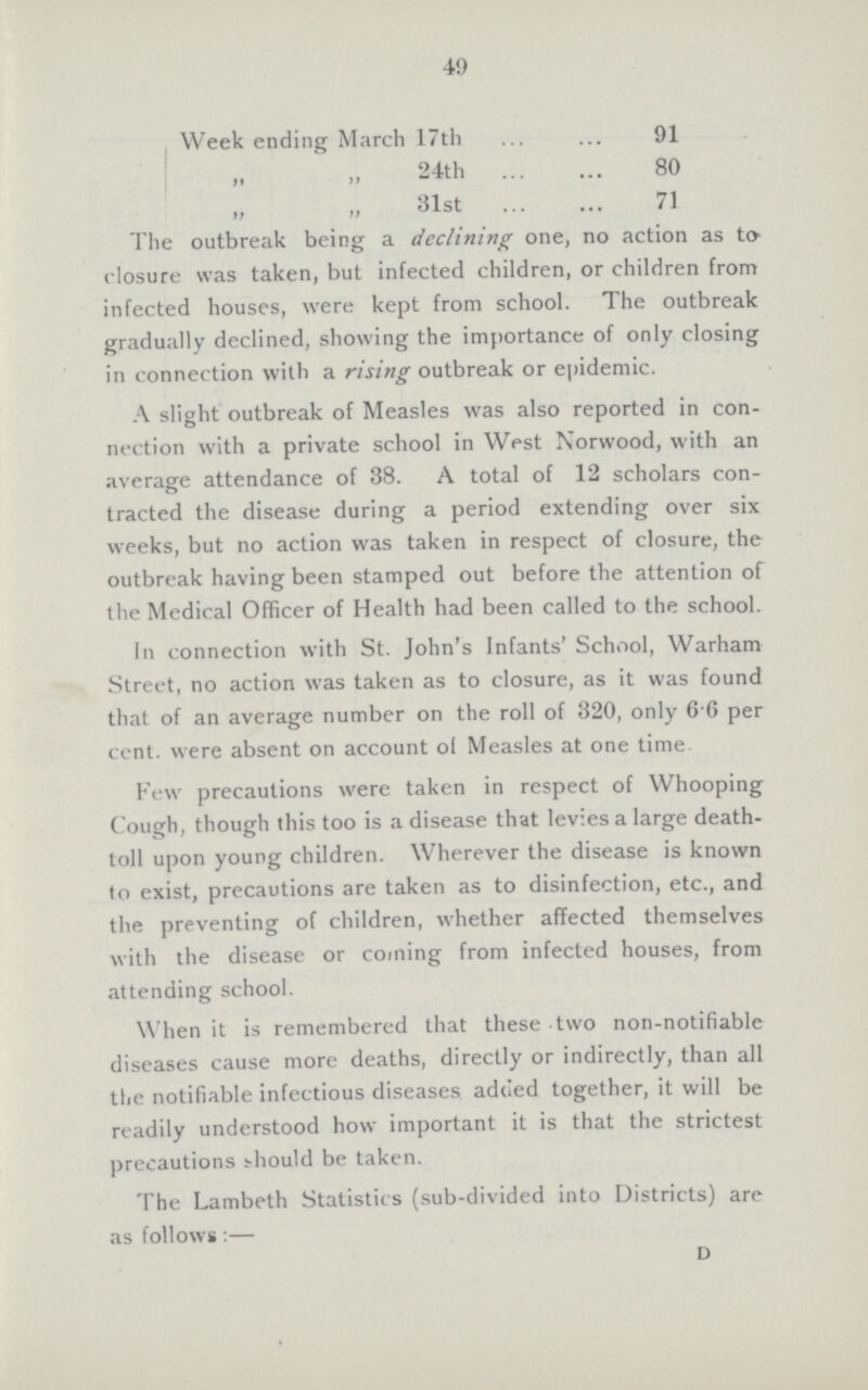 49 Week ending March 17th 91 „ „ 24th 80 „ „ 31st 71 The outbreak being a declining one, no action as to closure was taken, but infected children, or children from infected houses, were kept from school. The outbreak gradually declined, showing the importance of only closing in connection with a rising outbreak or epidemic. A slight outbreak of Measles was also reported in con nection with a private school in West Norwood, with an average attendance of 38. A total of 12 scholars con tracted the disease during a period extending over six weeks, but no action was taken in respect of closure, the outbreak having been stamped out before the attention of the Medical Officer of Health had been called to the school. In connection with St. John's Infants' School, Warham Street, no action was taken as to closure, as it was found that of an average number on the roll of 320, only 6.6 per cent. were absent on account of Measles at one time Few precautions were taken in respect of Whooping Cough, though this too is a disease that levies a large death toll upon young children. Wherever the disease is known to exist, precautions are taken as to disinfection, etc., and the preventing of children, whether affected themselves with the disease or coming from infected houses, from attending school. When it is remembered that these two non-notifiable diseases cause more deaths, directly or indirectly, than all the notifiable infectious diseases added together, it will be readily understood how important it is that the strictest precautions should be taken. The Lambeth Statistics (sub-divided into Districts) are as follows:— d