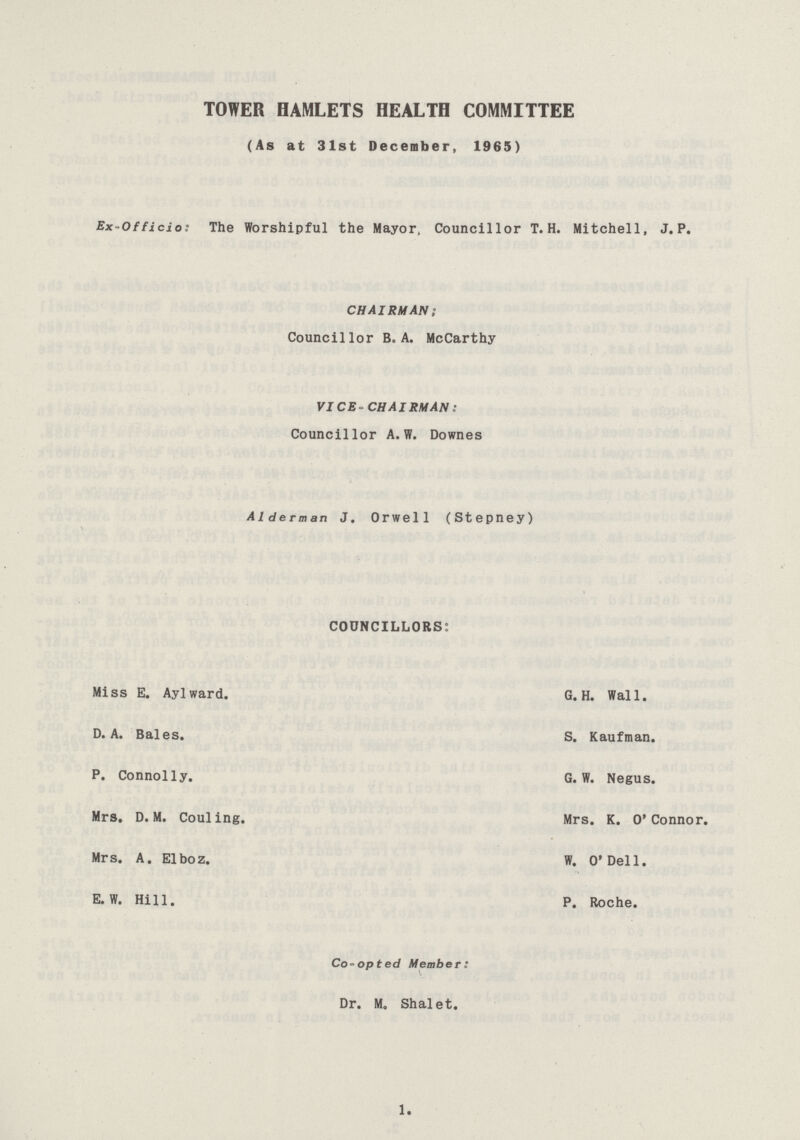 TOWER HAMLETS HEALTH COMMITTEE (As at 31st December, 1965) Ex-Officio: The Worshipful the Mayor, Councillor T. H. Mitchell, J.P. CHAIRMAN; Councillor B. A. McCarthy VICE-CHAIRMAN: Councillor A.W. Downes Alderman J. Orwell (Stepney) councillors: Miss E. Aylward. G. H. Wall. D. A. Bales. S. Kaufman. P. Connolly. G. W. Negus. Mrs. D. M. Couling. Mrs. K. O'Connor. Mrs. A. Elboz. W. O'Dell. E. W. Hill. P. Roche. Co-opted Member: Dr. M. Shalet. 1.