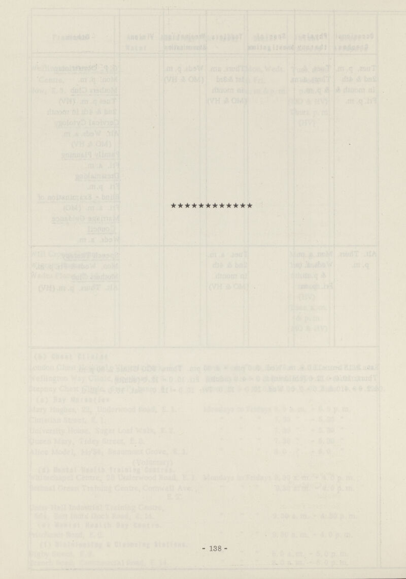 ************* - 138 -