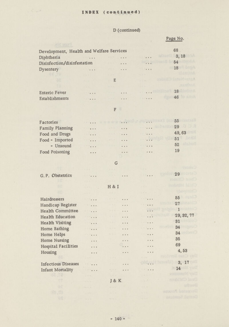 INDEX (continued) D (continued) Page No. Development, Health and Welfare Services 68 Diphtheria 3, 18 Disinfection / disinfestation 54 Dysentery 18 E Enteric Fever 18 Establishments 46 F Factories 55 Family Planning 29 Food and Drugs 49,63 Food - Imported 51 - Unsound 52 Food Poisoning 19 G G. P. Obstetrics 29 H & I Hairdressers 55 Handicap Register 27 Health Committee 1 Health Education 29,32,77 Health Visiting 31 Home Bathing 34 Home Helps 34 Home Nursing 35 Hospital Facilities 69 Housing 4,53 Infectious Diseases 3, 17 Infant Mortality 14 J& K 140