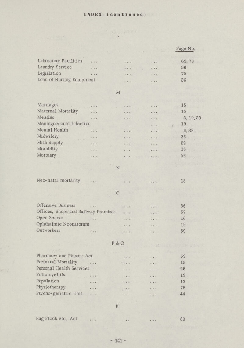 INDEX (continued) L Page No. Laboratory Facilities 69,70 Laundry Service 36 Legislation 70 Loan of Nursing Equipment 36 M Marriages 15 Maternal Mortality 15 Measles 3,19,33 Meningoccocal Infection 19 Mental Health 6,38 Midwifery 36 Milk Supply 52 Morbidity 15 Mortuary 56 N Neo-natal mortality 15 O Offensive Business 56 Offices, Shops and Railway Premises 57 Open Spaces 16 Ophthalmic Neonatorum 19 Outworkers 59 P &Q Pharmacy and Poisons Act 59 Perinatal Mortality 15 Personal Health Services 25 Poliomyelitis 19 Population 13 Physiotherapy 78 Psycho-geriatric Unit 44 R Rag Flock etc, Act 60 141
