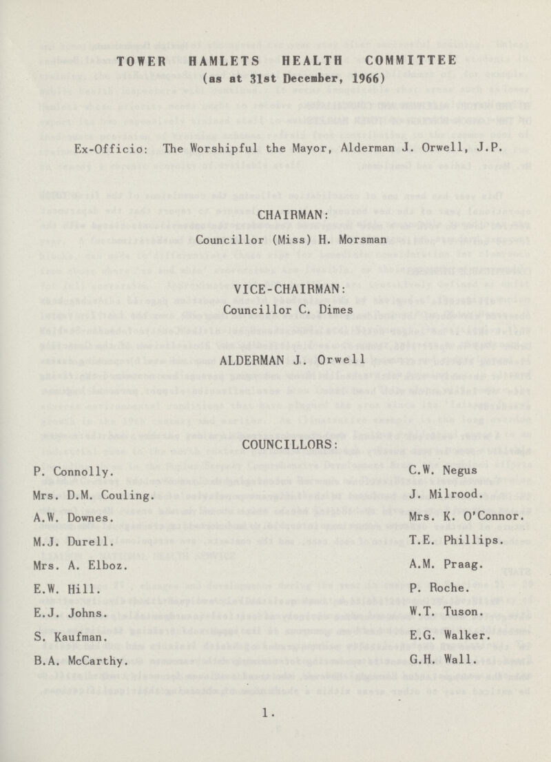 TOWER HAMLETS HEALTH COMMITTEE (as at 31st December, 1966) Ex-Officio: The Worshipful the Mayor, Alderman J. Orwell, J.P. CHAIRMAN: Councillor (Miss) H. Morsman VICE-CHAIRMAN: Councillor C. Dimes ALDERMAN J. Orwell P. Connolly. Mrs. D.M. Couling. A.W. Downes. M.J. Durell. Mrs. A. Elboz. E.W. Hill. E.J. Johns. S. Kaufman. R.A. McCarthy. COUNCILLORS: C.W. Negus J. Milrood. Mrs. K. O'Connor. T.E. Phillips. A.M. Praag. P. Roche. W.T. Tuson. E.G. Walker. G.H. Wall. 1.