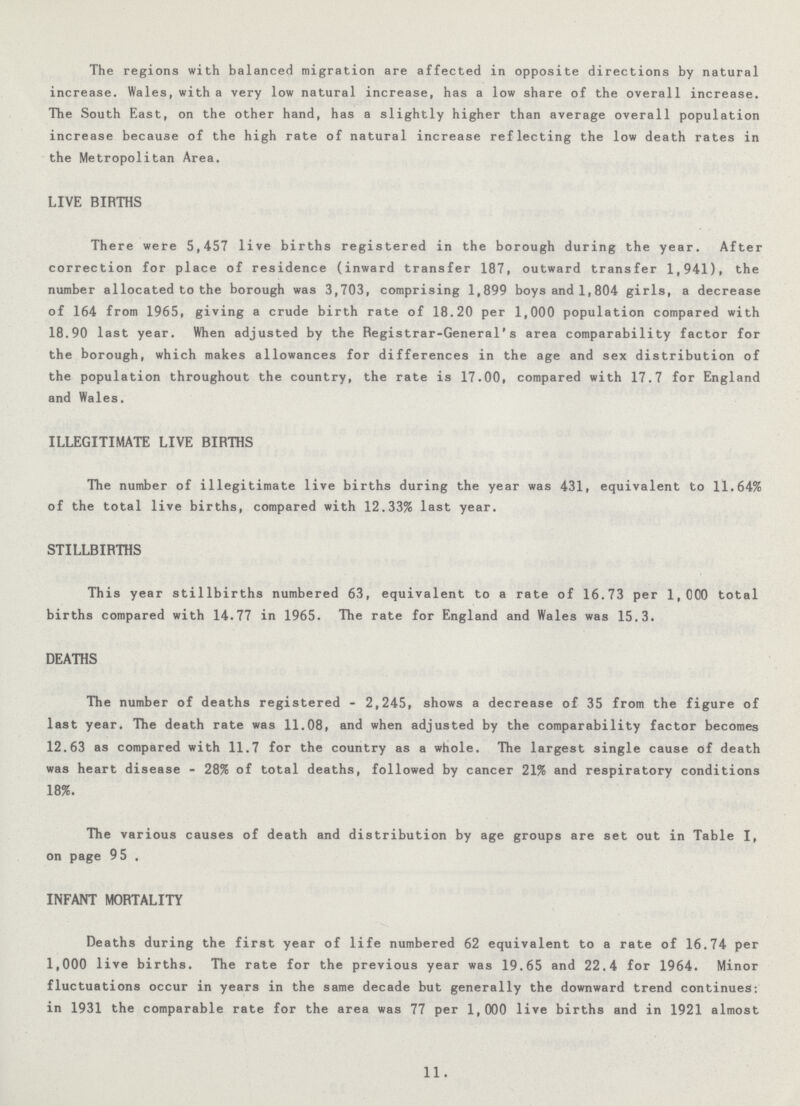 The regions with balanced migration are affected in opposite directions by natural increase. Wales, with a very low natural increase, has a low share of the overall increase. The South East, on the other hand, has a slightly higher than average overall population increase because of the high rate of natural increase reflecting the low death rates in the Metropolitan Area. LIVE BIRTHS There were 5,457 live births registered in the borough during the year. After correction for place of residence (inward transfer 187, outward transfer 1,941), the number allocated to the borough was 3,703, comprising 1,899 boys and l,804 girls, a decrease of 164 from 1965, giving a crude birth rate of 18.20 per 1,000 population compared with 18.90 last year. When adjusted by the Registrar-General's area comparability factor for the borough, which makes allowances for differences in the age and sex distribution of the population throughout the country, the rate is 17.00, compared with 17.7 for England and Wales. ILLEGITIMATE LIVE BIRTHS The number of illegitimate live births during the year was 431, equivalent to 11.64% of the total live births, compared with 12.33% last year. STILLBIRTHS This year stillbirths numbered 63, equivalent to a rate of 16.73 per 1,000 total births compared with 14.77 in 1965. The rate for England and Wales was 15.3. DEATHS The number of deaths registered - 2,245, shows a decrease of 35 from the figure of last year. The death rate was 11.08, and when adjusted by the comparability factor becomes 12.63 as compared with 11.7 for the country as a whole. The largest single cause of death was heart disease - 28% of total deaths, followed by cancer 21% and respiratory conditions 18%. The various causes of death and distribution by age groups are set out in Table I, on page 95 . INFANT MORTALITY Deaths during the first year of life numbered 62 equivalent to a rate of 16.74 per 1,000 live births. The rate for the previous year was 19.65 and 22.4 for 1964. Minor fluctuations occur in years in the same decade but generally the downward trend continues: in 1931 the comparable rate for the area was 77 per 1,000 live births and in 1921 almost 11.