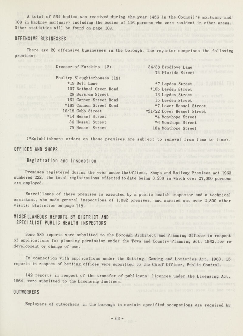 A total of 564 bodies was received during the year (456 in the Council's mortuary and 108 in Hackney mortuary) including the bodies of 116 persons who were resident in other areas Other statistics will be found on page 108. OFFENSIVE BUSINESSES There are 20 offensive businesses in the borough. The register comprises the following premises:- Dresser of Furskins (2) 34/38 Brodlove Lane 74 Florida Street Poultry Slaughterhouses (18) *19 Bell Lane *7 Leyden Street 107 Bethnal Green Road *10b Leyden Street 28 Burslem Street 13 Leyden Street 161 Cannon Street Road 15 Leyden Street *163 Cannon Street Road *7 Lower Hessel Street 16/18 Cobb Street *21/22 Lower Hessel Street *14 Hessel Street *4 Monthope Street 36 Hessel Street *6 Monthope Street 75 Hessel Street 10a Monthope Street (*Establishment orders on these premises are subject to renewal from time to time) OFFICES AND SHOPS Registration and Inspect ion Premises registered during the year under the Offices, Shops and Railway Premises Act 1963 numbered 222, the total registrations effected to date being 3,238 in which over 27,000 persons are employed. Surveillance of these premises is executed by a public health inspector and a technical assistant, who made general inspections of 1,082 premises, and carried out over 2,800 other visits: Statistics on page 118. MISCELLANEOUS REPORTS BY DISTRICT AND SPECIALIST PUBLIC HEALTH INSPECTORS Some 585 reports were submitted to the Borough Architect and Planning Officer in respect of applications for planning permission under the Town and Country Planning Act, 1962,for re development or change of use. In connection with applications under the Betting, Gaming and Lotteries Act, 1963, 15 reports in respect of betting offices were submitted to the Chief Officer, Public Control. 142 reports in respect of the transfer of publicans' licences under the Licensing Act, 1964, were submitted to the Licensing Justices. OUTWORKERS Employers of outworkers in the borough in certain specified occupations are required by -63-