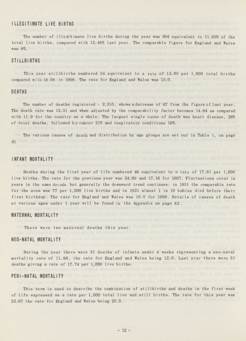 I LLEGiTIMATE LIVE BIRTHS The number of illegitimate live births during the year was 304 equivalent to 11,63% of the total live births, compared with 12.48% last year The comparable figure for England and Wales was 8%. STILLBIRTHS This year stillbirths numbered 34 equivalent to a rate of 12.85 per 1,000 total births compared with 18 08 in 1968 The rate for England and Wales was 13.0 DEATHS The number of deaths registered - 2,315, shows a decrease of 67 from the figureof last year. The death rate was 12.31 and when adjusted by the comparability factor becomes 14.64 as compared with 11,9 for the country as a whole The largest single cause of death was heart disease, 28% of total deaths, followed by cancer 21% and respiratory conditions 18%. The various causes of death and distribution by age groups are set out in Table 1, on page 81 INFANT MORTALITY Deaths during the first year of life numbered 46 equivalent to a rate of 17.61 per 1,000 live births The rate for the previous year was 24.00 and 17.16 for 1967. Fluctuations occur in years in the same decade but generally the downward trend continues: in 1931 the comparable rate for the area was 77 per 1,000 live births and in 1921 almost 1 in 10 babies died before their first birthday- The rate for England and Wales was 18.0 for 1969, Details of causes of death at various ages under 1 year will be found in the Appendix on page 82 . MATERNAL MORTALITY There were two maternal deaths this year NEO-NATAL MORTALITY During the year there were 31 deaths of infants under 4 weeks representing a neo-natal mortality rate of 11.86, the rate for England and Wales being 12.0, Last year there were 51 deaths giving a rate of 17.74 per 1,000 live births PERI-NATAL MORTALITY This term is used to describe the combination of stillbirths and deaths in the first week of life expressed as a rate per 1,000 total live and still births, The rate for this year was 22c67 the rate for England and Wales being 23.05 - 12 -