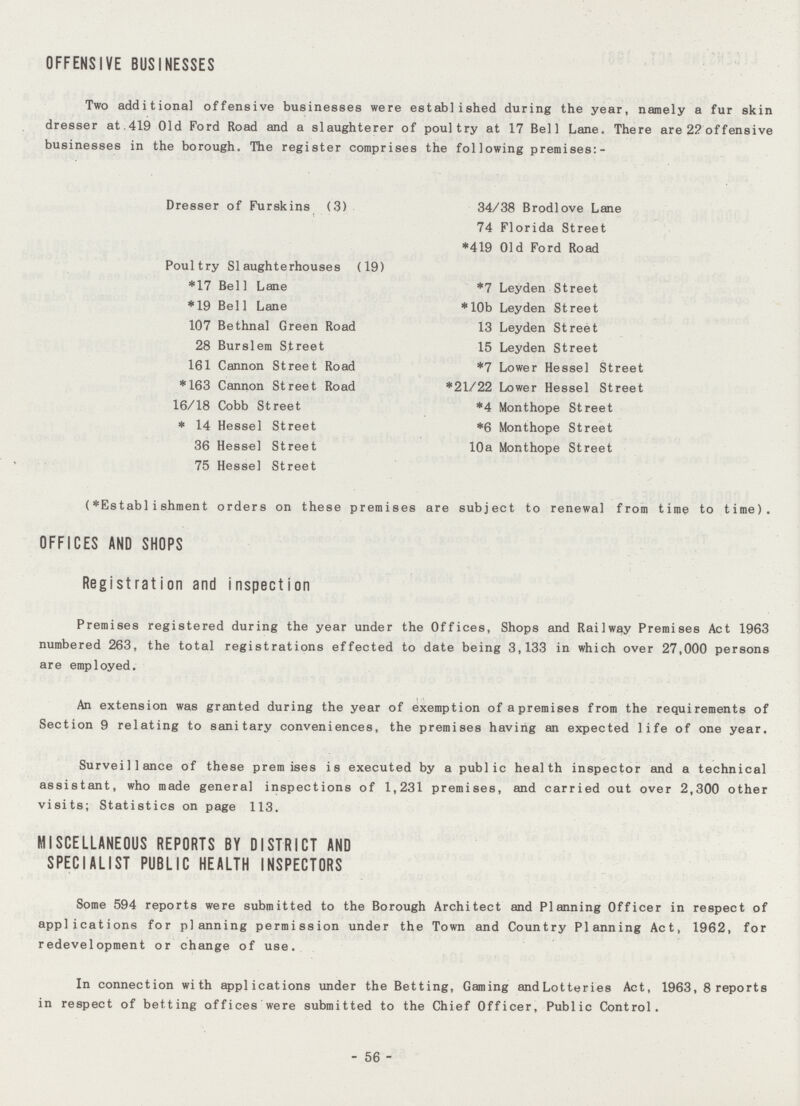 OFFENSIVE BUSINESSES Two additional offensive businesses were established during the year, namely a fur skin dresser at 419 Old Ford Road and a slaughterer of poultry at 17 Bell Lane. There are 2? offensive businesses in the borough. The register comprises the following premises:- Dresser of Furskins (3 ) 34/38 Brodlove Lane 74 Florida Street *419 Old Ford Road Poultry Slaughterhouses (19) *17 Bell Lane *7 Leyden Street *19 Bell Lane *10b Leyden Street 107 Bethnal Green Road 13 Leyden Street 28 Burslem Street 15 Leyden Street 161 Cannon Street Road *7 Lower Hessel Street *163 Cannon Street Road *21/22 Lower Hessel Street 16/18 Cobb Street *4 Monthope Street * 14 Hessel Street *6 Monthope Street 36 Hessel Street 10a Monthope Street 75 Hessel Street (*Establishment orders on these premises are subject to renewal from time to time). OFFICES AND SHOPS Registration and inspection Premises registered during the year under the Offices, Shops and Railway Premises Act 1963 numbered 263, the total registrations effected to date being 3,133 in which over 27,000 persons are employed. An extension was granted during the year of exemption of apremises from the requirements of Section 9 relating to sanitary conveniences, the premises having an expected life of one year. Surveillance of these premises is executed by a public health inspector and a technical assistant, who made general inspections of 1,231 premises, and carried out over 2,300 other visits; Statistics on page 113. MISCELLANEOUS REPORTS BY DISTRICT AND SPECIALIST PUBLIC HEALTH INSPECTORS Some 594 reports were submitted to the Borough Architect and Planning Officer in respect of applications for planning permission under the Town and Country Planning Act, 1962, for redevelopment or change of use. In connection with applications under the Betting, Gaming and Lotteries Act, 1963, 8 reports in respect of betting offices were submitted to the Chief Officer, Public Control. - 56 -