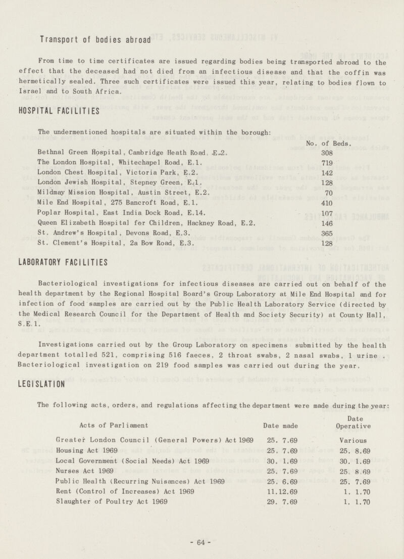Transport of bodies abroad From time to time certificates are issued regarding bodies being transported abroad to the effect that the deceased had not died from an infectious disease and that the coffin was hermetically sealed. Three such certificates were issued this year, relating to bodies flown to Israel and to South Africa. HOSPITAL FACILITIES The undermentioned hospitals are situated within the borough: No. of Beds. Bethnal Green Hospital, Cambridge Heath Road .E-2. 308 The London Hospital, White chapel Road, E.l. 719 London Chest Hospital, Victoria Park, E.2. 142 London Jewish Hospital, Stepney Green, E.l. 128 Mild may Mission Hospital, Austin Street, E.2. 70 Mile End Hospital, 275 Bancroft Road, E.l. 410 Poplar Hospital, East India Dock Road, E.14. 107 Queen Elizabeth Hospital for Children, Hackney Road, E.2. 146 St. Andrew's Hospital, Devons Road, E.3. 365 St. Clement's Hospital, 2a Bow Road, E.3. 128 LABORATORY FACILITIES Bacteriological investigations for infectious diseases are carried out on behalf of the health department by the Regional Hospital Board's Group Laboratory at Mile End Hospital and for infection of food samples are carried out by the Public Health Laboratory Service (directed by the Medical Research Council for the Department of Health and Society Security) at County Hall, S.E.I. Investigations carried out by the Group Laboratory on specimens submitted by the health department totalled 521, comprising 516 faeces, 2 throat swabs, 2 nasal swabs, 1 urine . Bacteriological investigation on 219 food samples was carried out during the year. LEGISLATION The following acts, orders, and regulations affecting the department were made during the year Acts of Parliament Date made Date Operative Greater London Council (General Powers) Act 1969 25.7.69 Various Housing Act 1969 25.7.69 25.8.69 Local Government (Social Needs) Act 1969 30.1.69 30.1.69 Nurses Act 1969 25.7.69 25.8.69 Public Health (Recurring Nuisances) Act 1969 25.6.69 25.7.69 Rent (Control of Increases) Act 1969 11.12.69 1.1.70 Slaughter of Poultry Act 1969 29.7.69 1.1.70 - 64 -