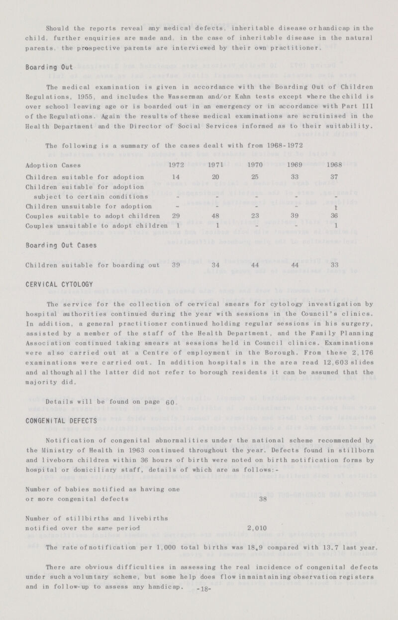 Should the reports reveal any medical defects inheritable disease or handicap in the child- further enquiries are made and- in the case of inheritable disease in the natural parents the prospective parents are interviewed by their own practitioner. Boarding Out The medical examination is given in accordance with the Boarding Out of Children Regulations, 1955, and includes the Wasserman and/or Kahn tests except where the child is over school leaving age or is boarded out in an emergency or in accordance with Part III of the Regulations. Again the results of these medical examinations are scrutinised in the Health Department and the Director of Social Services informed as to their suitability. The following is a summary of the cases dealt with from 1968-1972 Adoption Cases 1972 1971 1970 1969 1968 Children suitable for adoption 14 20 25 33 37 Children suitable for adoption subject to certain conditions - - - - - Children unsuitable for adoption - - - - 1 Couples suitable to adopt children 29 48 23 39 36 Couples unsuitable to adopt children 1 1 - - 1 Boarding Out Cases Children suitable for boarding out 39 34 44 44 33 CERVICAL CYTOLOGY The service for the collection of cervical smears for cytology investigation by hospital authorities continued during the year with sessions in the Council's clinics. In addition, a general practitioner continued holding regular sessions in his surgery, assisted by a member of the staff of the Health Department, and the Family Planning Association continued taking smears at sessions held in Council clinics. Examinations were also carried out at a Centre of employment in the Borough. From these 2,176 examinations were carried out. In addition hospitals in the area read 12,603 slides and although al1 the latter did not refer to borough residents it can be assumed that the majority did. Details will be found on page 60, CONGENITAL DEFECTS Notification of congenital abnormalities under the national scheme recommended by the Ministry of Health in 1963 continued throughout the year. Defects found in stillborn and 1iveborn children within 36 hours of birth were noted on birth notification forms by hospital or domiciliary staff, details of which are as follows:- Number of babies notified as having one or more congenital defects 38 Number of stillbirths and livebirths notified over the same period 2,010 The rate of notification per 1,000 total births was 18.9 compared with 13.7 last year. There are obvious difficulties in assessing the real incidence of congenital defects under such a voluntary scheme, but some help does flow in maintaining observation registers -18-