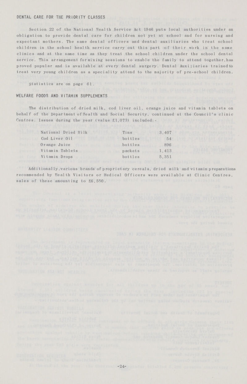 DENTAL CARE FOR THE PRIORITY CLASSES Section 22 of the National Health Service Act 1946 puts local authorities under an obligation to provide dental care for children not yet at school and for nursing and expectant mothers. The same dental officers and dental auxiliaries who treat school children in the school health service carry out this part of their work in the same clinics and at the same time as they treat the school children under the school dental service. This arrangement for mixing sessions to enable the family to attend together,has proved popular and is available at every dental surgery. Dental Auxiliaries trained to treat very young children as a speciality attend to the majority of pre-school children. Statistics are on page 61. WELFARE FOODS AND VITAMIN SUPPLEMENTS The distribution of dried milk, cod liver oil, orange juice and vitamin tablets on behalf of the Department of Health and Social Security, continued at the Council's clinic Centres. Issues during the year (value £1,073) included:- National Dried Milk Tins 3,407 Cod Liver Oil bott1es 54 Orange Juice bottles 896 Vitamin Tablets packets 1,413 Vitamin Drops bot11es 5,351 Additionally. various brands of proprietary cereals, dried milk and vitamin preparations recommended by Health Visitors or Medical Officers were available at Clinic Centres, sales of these amounting to £6,550. -24-