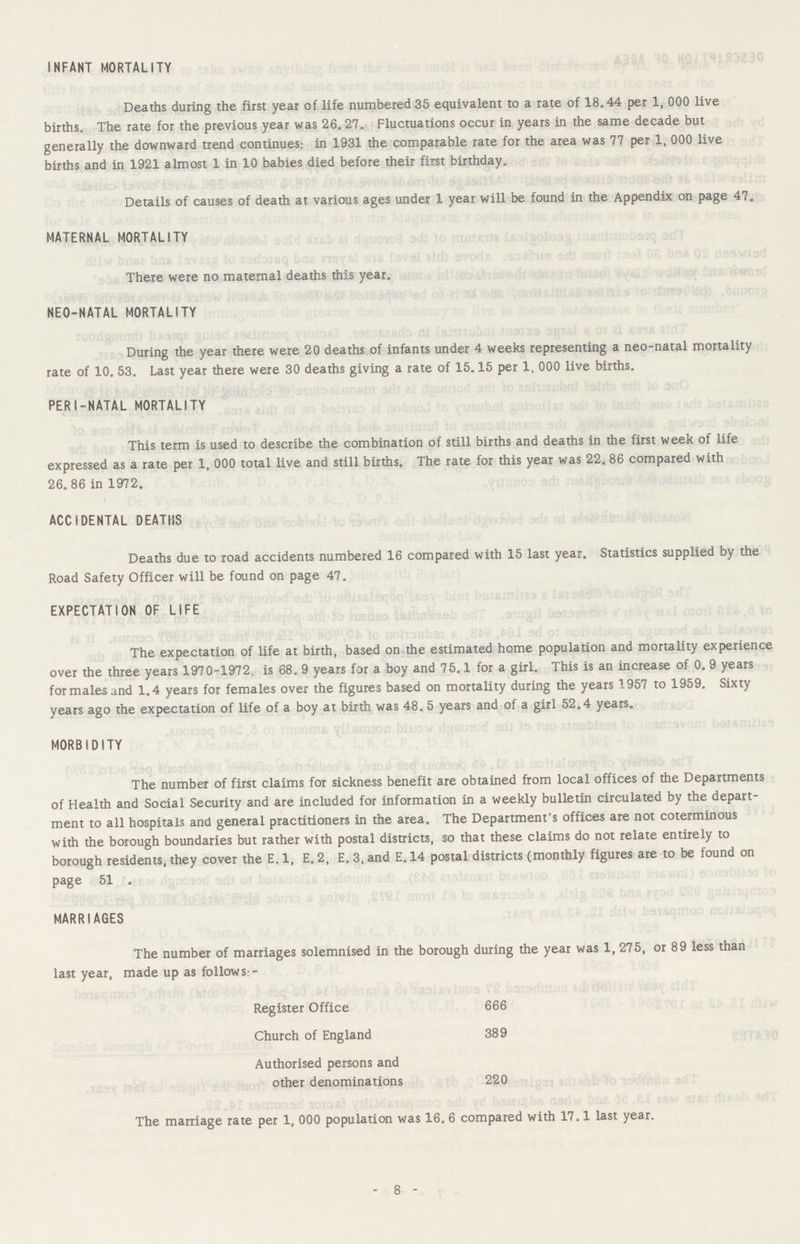 INFANT MORTALITY Deaths during the first year of life numbered 35 equivalent to a rate of 18.44 per 1, 000 live births. The rate for the previous year was 26.27. Fluctuations occur in years in the same decade but generally the downward trend continues: in 1931 the comparable rate for the area was 77 per 1, 000 live births and in 1921 almost 1 in 10 babies died before their first birthday. Details of causes of death at various ages under 1 year will be found in the Appendix on page 47. MATERNAL MORTALITY There were no maternal deaths this year. NEO-NATAL MORTALITY During the year there were 20 deaths of infants under 4 weeks representing a neo-natal mortality rate of 10. 53. Last year there were 30 deaths giving a rate of 15.15 per 1, 000 live births. PERI-NATAL MORTALITY This term is used to describe the combination of still births and deaths in the first week of life expressed as a rate per 1, 000 total live and still births. The rate for this year was 22. 86 compared with 26.86 in 1972. ACCIDENTAL DEATHS Deaths due to road accidents numbered 16 compared with 15 last year. Statistics supplied by the Road Safety Officer will be found on page 47. EXPECTATION OF LIFE The expectation of life at birth, based on the estimated home population and mortality experience over the three years 1970-1972, is 68. 9 years for a boy and 75.1 for a girl. This is an increase of 0. 9 years formalesand 1.4 years for females over the figures based on mortality during the years 1957 to 1959. Sixty years ago the expectation of life of a boy at birth was 48. 5 years and of a girl 52.4 years. MORBIDITY The number of first claims for sickness benefit are obtained from local offices of the Departments of Health and Social Security and are included for information in a weekly bulletin circulated by the depart ment to all hospitals and general practitioners in the area. The Department's offices are not coterminous with the borough boundaries but rather with postal districts, so that these claims do not relate entirely to borough residents, they cover the E. 1, E. 2, E. 3, and E. 14 postal districts (monthly figures are to be found on page 51 . MARRIAGES The number of marriages solemnised in the borough during the year was 1, 275, or 89 less than last year, made up as follows:- Register Office 666 Church of England 389 Authorised persons and other denominations 220 The marriage rate per 1, 000 population was 16. 6 compared with 17.1 last year. 8