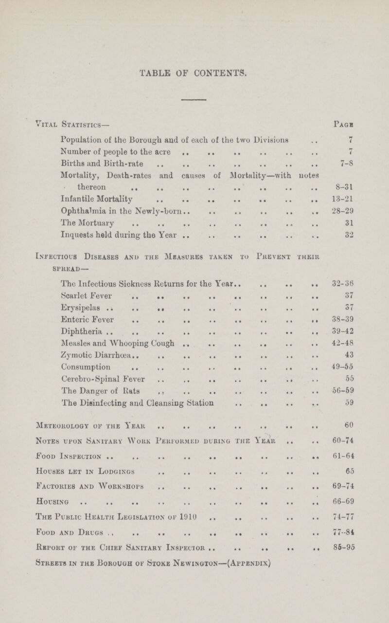 TABLE OF CONTENTS. Vital Statistics— Page Population of the Borough and of each of the two Divisions 7 Number of people to the acre 7 Births and Birth-rate 7-8 Mortality, Death-rates and causes of Mortality—with notes thereon 8-31 Infantile Mortality 13-21 Ophthalmia in the Newly-born 28-29 The Mortuary 31 Inquests held during the Year 32 Infectious Diseases and the Measures taken to Prevent their spread— The Infectious Sickness Returns for the Year 32-36 Scarlet Fever 37 Erysipelas 37 Enteric Fever 38-39 Diphtheria 39-42 Measles and Whooping Cough 42-48 Zymotic Diarrhœa. 43 Consumption 49-55 Cerebro-Spinal Fever 55 The Danger of Rats 56-69 The Disinfecting and Cleansing Station 59 Meteorology ok the Year 60 Notes upon Sanitary Work Performed during the Year 60-74 Food Inspection 61-64 Houses let in Lodgings 65 Factories and Workshops 69-74 Housing 66-69 The Public Health Legislation or 1910 74-77 Food and Drugs 77-84 Report op the Chief Sanitary Inspector 86-95 Streets in the Borough of Stoke Newington—(Appendix)