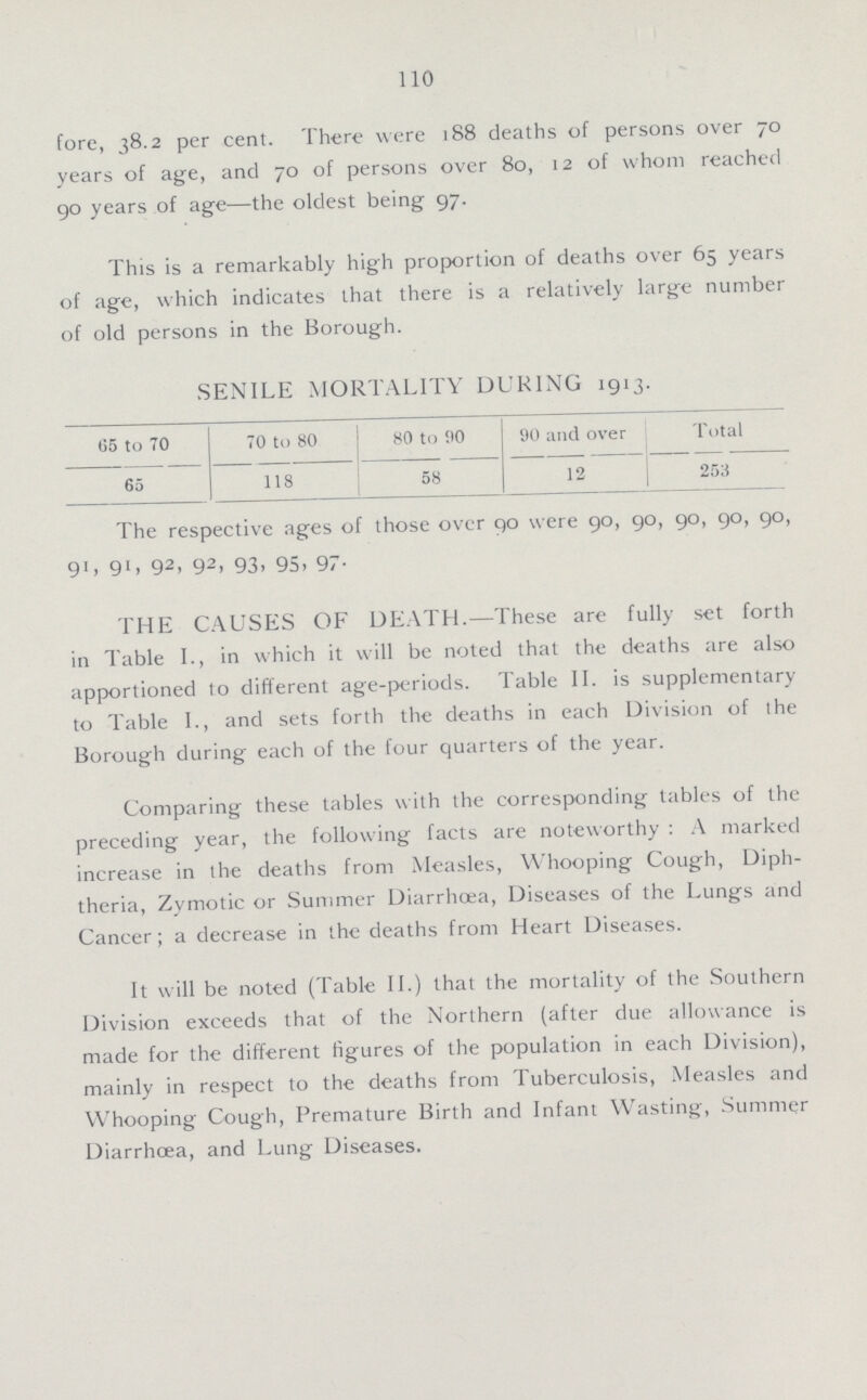 110 fore, 38.2 per cent. There were 188 deaths of persons over 70 years of age, and 70 of persons over 80, 12 of whom reached 90 years of age—the oldest being 97. This is a remarkably high proportion of deaths over 65 years of age, which indicates that there is a relatively large number of old persons in the Borough. SENILE MORTALITY DURING 1913. (65 to 70 70 to 80 80 to 90 90 and over Total 65 118 58 12 253 The respective ages of those over 90 were 90, 90, 90, 90, 90, 91, 91, 92, 92, 93, 95, 97. THE CAUSES OF DEATH.—These are fully set forth in Table I., in which it will be noted that the deaths are also apportioned to different age-periods. Table II. is supplementary to Table I., and sets forth the deaths in each Division of the Borough during each of the four quarters of the year. Comparing these tables with the corresponding tables of the preceding year, the following facts are noteworthy : A marked increase in the deaths from Measles, Whooping Cough, Diph theria, Zymotic or Summer Diarrhoea, Diseases of the Lungs and Cancer; a decrease in the deaths from Heart Diseases. It will be noted (Table II.) that the mortality of the Southern Division exceeds that of the Northern (after due allowance is made for the different figures of the population in each Division), mainly in respect to the deaths from Tuberculosis, Measles and Whooping Cough, Premature Birth and Infant Wasting, Summer Diarrhoea, and Lung Diseases.
