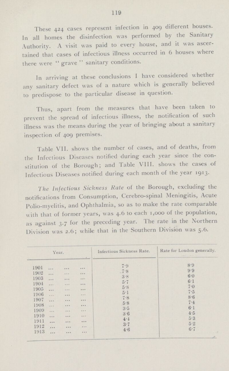 119 These 424 cases represent infection in 409 different houses. In all homes the disinfection was performed by the Sanitary Authority. A visit was paid to every house, and it was ascer tained that cases of infectious illness occurred in 6 houses where there were  grave  sanitary conditions. In arriving at these conclusions I have considered whether any sanitary defect was of a nature which is generally believed to predispose to the particular disease in question. Thus, apart from the measures that have been taken to prevent the spread of infectious illness, the notification of such illness was the means during the year of bringing about a sanitary inspection of 409 premises. Table VII. shows the number of cases, and of deaths, from the Infectious Diseases notified during each year since the con stitution of the Borough; and Table VIII. shows the cases of Infectious Diseases notified during each month of the year 1913. The Infectious Sickness Rate of the Borough, excluding the notifications from Consumption, Cerebro.spinal Meningitis, Acute Polio.myelitis, and Ophthalmia, so as to make the rate comparable with that of former years, was 4.6 to each 1,000 of the population, as against 3.7 for the preceding year. The rate in the Northern Division was 2.6; while that in the Southern Division was 5.6. Year. Infectious Sickness Rate. Rate for London generally. 1901 7.9 8.9 1902 7.8 9.9 1903 3.8 6.0 1904 5.7 6.1 1905 5.8 7.0 1906 5.1 7.5 1907 7.8 8.6 1908 5.8 7.4 1909 3.5 6.1 1910 3.6 4.5 1911 4.4 5.3 1912 3.7 5.2 1913 4.6 6.7