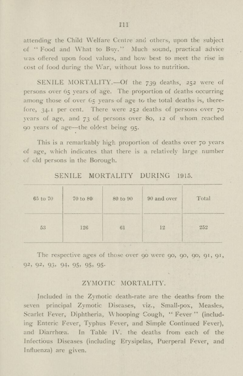 111 attending. the Child Welfare Centre and others, upon the subject of Food and What to Buy. Much sound, practical advice was offered upon food values, and how best to meet the rise in cost of food during the War, without loss to nutrition. SENILE MORTALITY.—Of the 739 deaths, 252 were of persons over 65 years of age. The proportion of deaths occurring among those of over 65 years of age to the total deaths is, there fore, 34.1 per cent. There were 252 deaths of persons over 70 years of age, and 73 of persons over 80, 12 of whom reached 90 years of age—the oldest being 95. This is a remarkably high proportion of deaths over 70 years of age, which indicates that there is a relatively large number of old persons in the Borough. SENILE MORTALITY DURING 1915. 65 to 70 70 to 80 80 to 90 90 and over Total 53 126 61 12 252 The respective ages of those over 90 were 90, 90, 90, 91, 91, 92, 92, 93. 94. 95. 95, 95. ZYMOTIC MORTALITY. Included in the Zymotic death.rate are the deaths from the seven principal Zymotic Diseases, viz., Small.pox, Measles, Scarlet Fever, Diphtheria, Whooping Cough, Fever (includ ing Enteric Fever, Typhus Fever, and Simple Continued Fever), and Diarrhoea. In Table IV. the deaths from each of the Infectious Diseases (including Erysipelas, Puerperal Fever, and Influenza) are given.