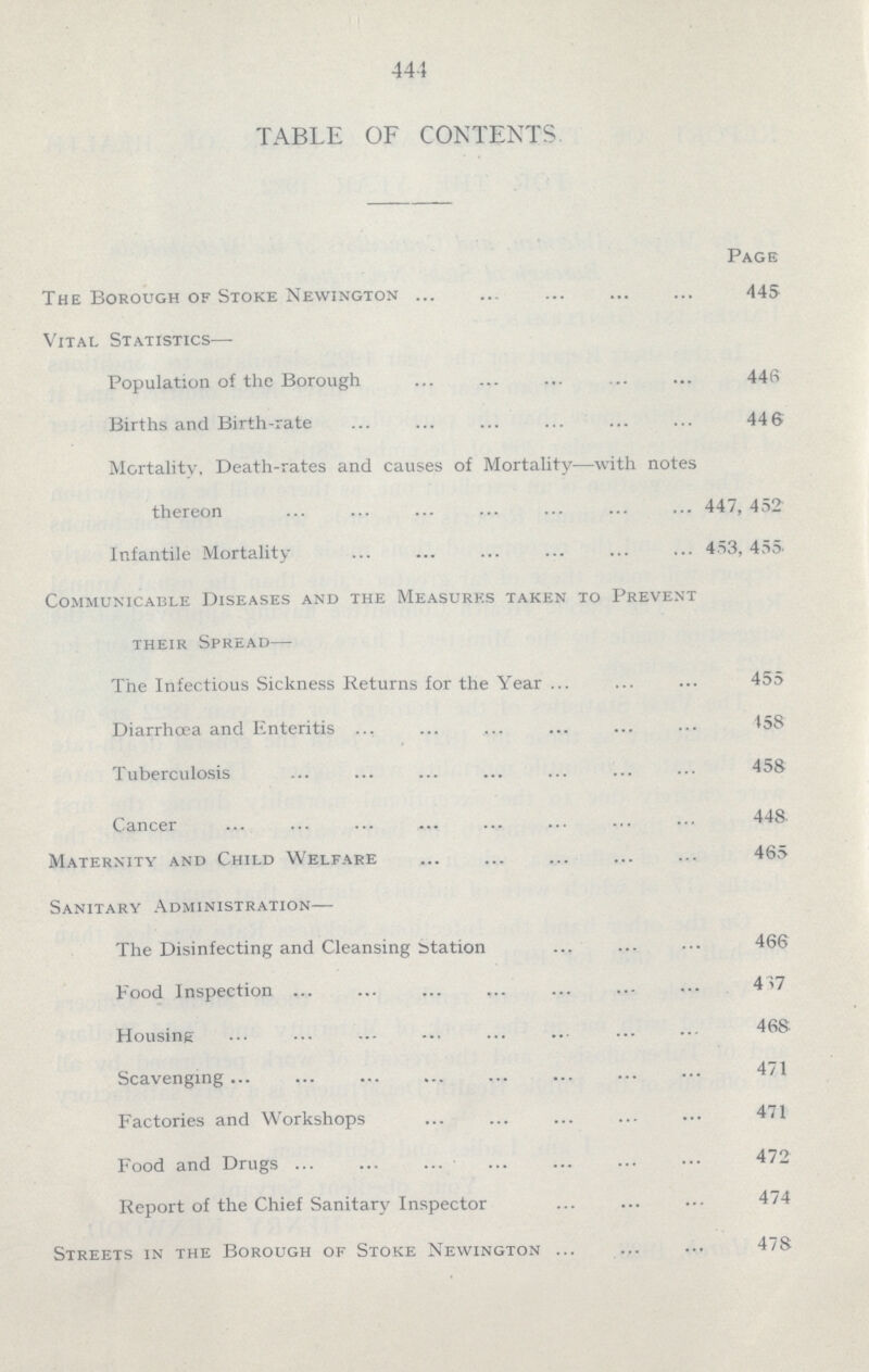 444 TABLE OF CONTENTS Page The Borough of Stoke Newington 445 Vital Statistics— Population of the Borough 446 Births and Birth.rate 44 6 Mortality. Death.rates and causes of Mortality—with notes thereon 447, 452 Infantile Mortality 453,455. Communicable Diseases and the Measures taken to Prevent their Spread— The Infectious Sickness Returns for the Year 455 Diarrhoea and Enteritis 458 Tuberculosis 458 Cancer 448 Maternity and Child Welfare 465 Sanitary Administration— The Disinfecting and Cleansing station 466 Food Inspection 437 Housing 468 Scavenging 471 Factories and Workshops 471 Food and Drugs 472 Report of the Chief Sanitary Inspector 474 Streets in the Borough of Stoke Newington 478