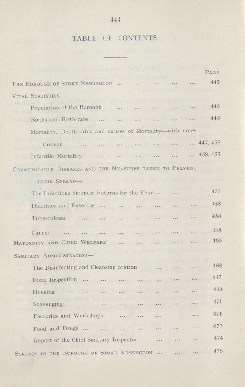 444 TABLE OF CONTENTS Page The Borough of Stoke Newington 445 Vital Statistics— Population of the Borough 446 Births and Birth.rate 44 6 Mortality. Death.rates and causes of Mortality—with notes thereon 447, 452 Infantile Mortality 453,455. Communicable Diseases and the Measures taken to Prevent their Spread— The Infectious Sickness Returns for the Year 455 Diarrhoea and Enteritis 458 Tuberculosis 458 Cancer 448 Maternity and Child Welfare 465 Sanitary Administration— The Disinfecting and Cleansing station 466 Food Inspection 437 Housing 468 Scavenging 471 Factories and Workshops 471 Food and Drugs 472 Report of the Chief Sanitary Inspector 474 Streets in the Borough of Stoke Newington 478