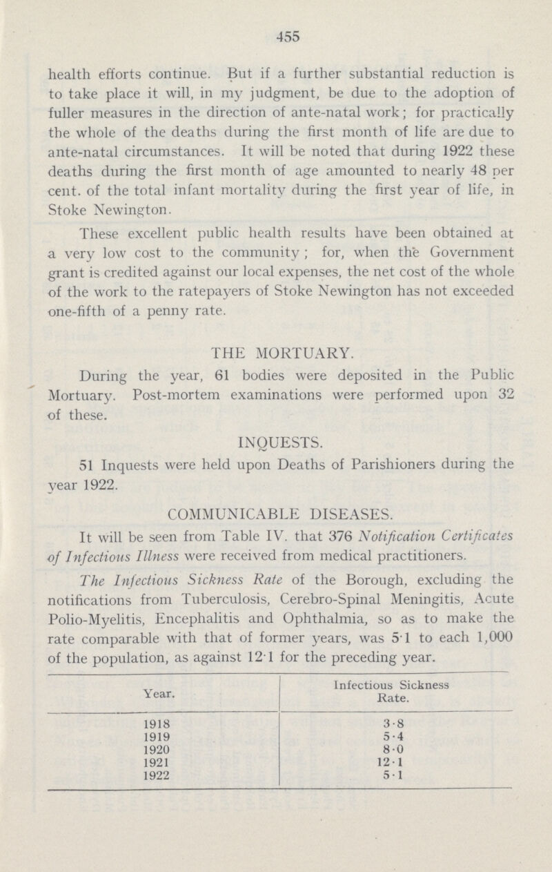455 health efforts continue. But if a further substantial reduction is to take place it will, in my judgment, be due to the adoption of fuller measures in the direction of ante.natal work; for practically the whole of the deaths during the first month of life are due to ante.natal circumstances. It will be noted that during 1922 these deaths during the first month of age amounted to nearly 48 per cent, of the total infant mortality during the first year of life, in Stoke Newington. These excellent public health results have been obtained at a very low cost to the community ; for, when the Government grant is credited against our local expenses, the net cost of the whole of the work to the ratepayers of Stoke Newington has not exceeded one.fifth of a penny rate. THE MORTUARY. During the year, 61 bodies were deposited in the Public Mortuary. Post.mortem examinations were performed upon 32 of these. INQUESTS. 51 Inquests were held upon Deaths of Parishioners during the year 1922. COMMUNICABLE DISEASES. It will be seen from Table IV. that 376 Notification Certificates of Infectious Illness were received from medical practitioners. The Infectious Sickness Rate of the Borough, excluding the notifications from Tuberculosis, Cerebro.Spinal Meningitis, Acute Polio.Myelitis, Encephalitis and Ophthalmia, so as to make the rate comparable with that of former years, was 51 to each 1,000 of the population, as against 121 for the preceding year. Year. Infectious Sickness Rate. 1918 3.8 1919 5.4 1920 8.0 1921 121 1922 51