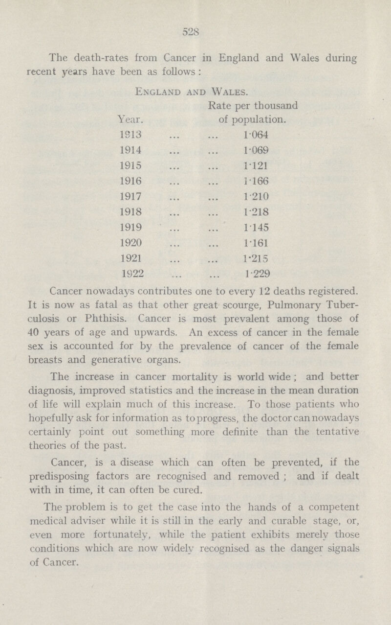 528 The death-rates from Cancer in England and Wales during recent years have been as follows: England and Wales. Rate per thousand Year. of population. 1913 1.064 1914 1.069 1915 1.121 1916 1.166 1917 1.210 1918 1.218 1919 1.145 1920 1.161 1921 1.215 1922 1.229 Cancer nowadays contributes one to every 12 deaths registered. It is now as fatal as that other great scourge, Pulmonary Tuber culosis or Phthisis. Cancer is most prevalent among those of 40 years of age and upwards. An excess of cancer in the female sex is accounted for by the prevalence of cancer of the female breasts and generative organs. The increase in cancer mortality is world wide; and better diagnosis, improved statistics and the increase in the mean duration of life will explain much of this increase. To those patients who hopefully ask for information as to progress, the doctor can nowadays certainly point out something more definite than the tentative theories of the past. Cancer, is a disease which can often be prevented, if the predisposing factors are recognised and removed; and if dealt with in time, it can often be cured. The problem is to get the case into the hands of a competent medical adviser while it is still in the early and curable stage, or, even more fortunately, while the patient exhibits merely those conditions which are now widely recognised as the danger signals of Cancer.