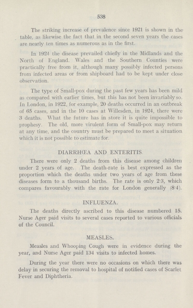 538 The striking increase of prevalence since 1921 is shown in the table, as likewise the fact that in the second seven years the cases are nearly ten times as numerous as in the first. In 1924 the disease prevailed chiefly in the Midlands and the North of England. Wales and the Southern Counties were practically free from it, although many possibly infected persons from infected areas or from shipboard had to be kept under close observation. The type of Small-pox during the past few years has been mild as compared with earlier times, but this has not been invariably so. In London, in 1922, for example, 20 deaths occurred in an outbreak of 65 cases, and in the 10 cases at Willesden, in 1924, there were 3 deaths. What the future has in store it is quite impossible to prophesy. The old, more virulent form of Small-pox may return at any time, and the country must be prepared to meet a situation which it is not possible to estimate for. DIARRHŒA AND ENTERITIS. There were only 2 deaths from this disease among children under 2 years of age. The death-rate is best expressed as the proportion which the deaths under two years of age from these diseases form to a thousand births. The rate is only 23, which compares favourably with the rate for London generally (8.4). INFLUENZA. The deaths directly ascribed to this disease numbered 15. Nurse Ager paid visits to several cases reported to various officials of the Council. MEASLES. Measles and Whooping Cough were in evidence during the year, and Nurse Ager paid 134 visits to infected homes. During the year there were no occasions on which there was delay in securing the removal to hospital of notified cases of Scarlet Fever and Diphtheria.
