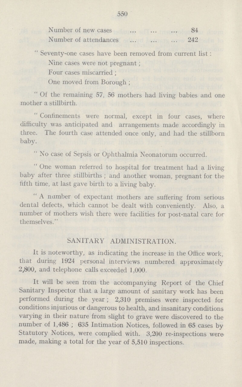 550 Number of new cases 84 Number of attendances 242 Seventy-one cases have been removed from current list: Nine cases were not pregnant; Four cases miscarried; One moved from Borough; Of the remaining 57, 56 mothers had living babies and one mother a stillbirth. Confinements were normal, except in four cases, where difficulty was anticipated and arrangements made accordingly in three. The fourth case attended once only, and had the stillborn baby. No case of Sepsis or Ophthalmia Neonatorum occurred. One woman referred to hospital for treatment had a living baby after three stillbirths; and another woman, pregnant for the fifth time, at last gave birth to a living baby. A number of expectant mothers are suffering from serious dental defects, which cannot be dealt with conveniently. Also, a number of mothers wish there were facilities for post-natal care for themselves. SANITARY ADMINISTRATION. It is noteworthy, as indicating the increase in the Office work, that during 1924 personal interviews numbered approximately 2,800, and telephone calls exceeded 1,000. It will be seen from the accompanying Report of the Chief Sanitary Inspector that a large amount of sanitary work has been performed during the year; 2,310 premises were inspected for conditions injurious or dangerous to health, and insanitary conditions varying in their nature from slight to grave were discovered to the number of 1,486; 635 Intimation Notices, followed in 65 cases by Statutory Notices, were complied with. 3,200 re-inspections were made, making a total for the year of 5,510 inspections.