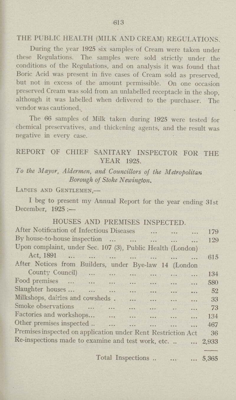 613 THE PUBLIC HEALTH (MILK AND CREAM) REGULATIONS. During the year 1925 six samples of Cream were taken under these Regulations. The samples were sold strictly under the conditions of the Regulations, and on analysis it was found that Boric Acid was present in five cases of Cream sold as preserved, but not in excess of the amount permissible. On one occasion preserved Cream was sold from an unlabelled receptacle in the shop, although it was labelled when delivered to the purchaser. The vendor was cautioned. The 66 samples of Milk taken during 1925 were tested for chemical preservatives, and thickening agents, and the result was negative in every case. REPORT OF CHIEF SANITARY INSPECTOR FOR THE YEAR 1925. To the Mayor, Aldermen, and Councillors of the Metropolitan Borough of Stoke Newington. Ladies and Gentlemen,— I beg to present my Annual Report for the year ending 31st December, 1925:— HOUSES AND PREMISES INSPECTED. After Notification of Infectious Diseases 179 By house-to-house inspection 129 Upon complaint, under Sec. 107 (3), Public Health (London) Act, 1891 615 After Notices from Builders, under Bye-law 14 (London County Council) 134 Food premises 580 Slaughter houses 52 Milkshops, dairies and cowsheds 33 Smoke observations 73 Factories and workshops 134 Other premises inspected 467 Premises inspected on application under Rent Restriction Act 36 Re-inspections made to examine and test work, etc. 2,933 Total Inspections 5,365
