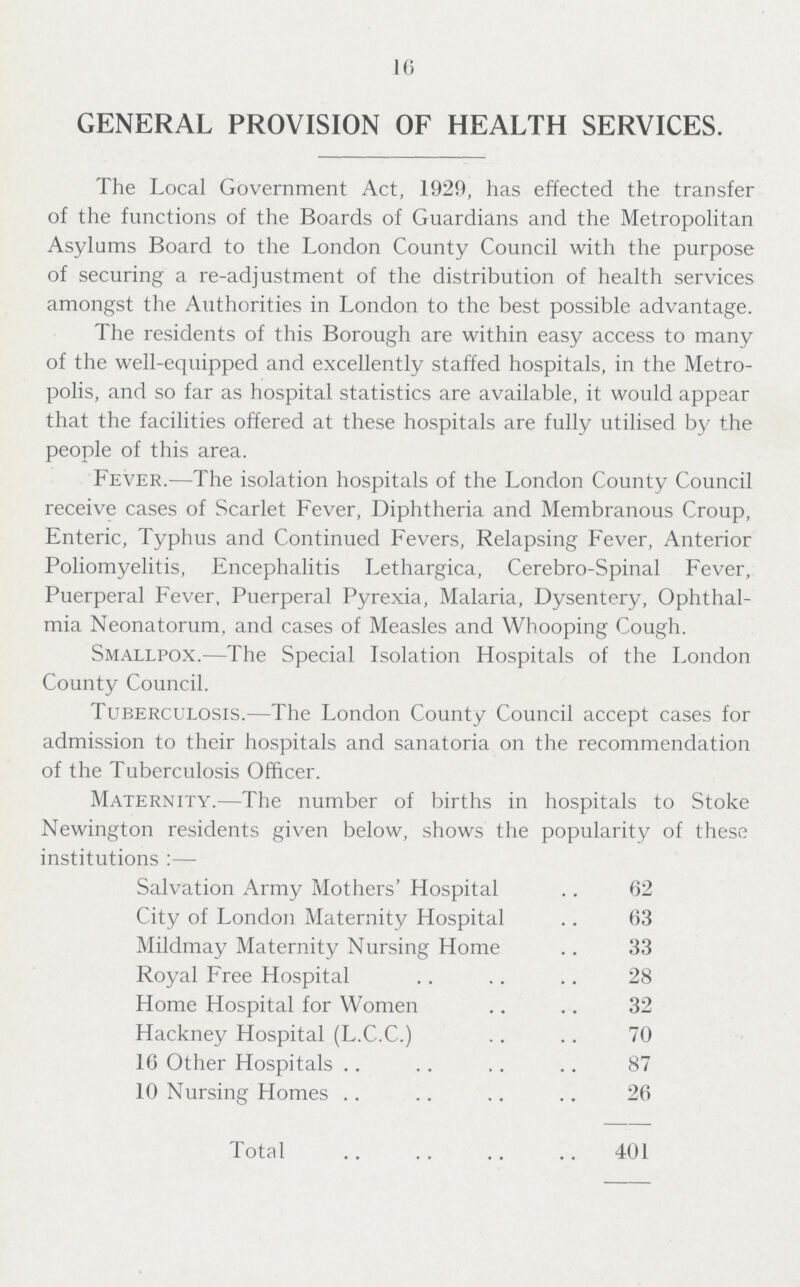 16 GENERAL PROVISION OF HEALTH SERVICES. The Local Government Act, 1929, has effected the transfer of the functions of the Boards of Guardians and the Metropolitan Asylums Board to the London County Council with the purpose of securing a re-adjustment of the distribution of health services amongst the Authorities in London to the best possible advantage. The residents of this Borough are within easy access to many of the well-equipped and excellently staffed hospitals, in the Metro polis, and so far as hospital statistics are available, it would appear that the facilities offered at these hospitals are fully utilised by the people of this area. Fever.—The isolation hospitals of the London County Council receive cases of Scarlet Fever, Diphtheria and Membranous Croup, Enteric, Typhus and Continued Fevers, Relapsing Fever, Anterior Poliomyelitis, Encephalitis Lethargica, Cerebro-Spinal Fever, Puerperal Fever, Puerperal Pyrexia, Malaria, Dysentery, Ophthal mia Neonatorum, and cases of Measles and Whooping Cough. Smallpox.—The Special Isolation Hospitals of the London County Council. Tuberculosis.—The London County Council accept cases for admission to their hospitals and sanatoria on the recommendation of the Tuberculosis Officer. Maternity.—The number of births in hospitals to Stoke Newington residents given below, shows the popularity of these institutions:— Salvation Army Mothers' Hospital 62 City of London Maternity Hospital 63 Mildmay Maternity Nursing Home 33 Royal Free Hospital 28 Home Hospital for Women 32 Hackney Hospital (L.C.C.) 70 16 Other Hospitals 87 10 Nursing Homes 26 Total 401
