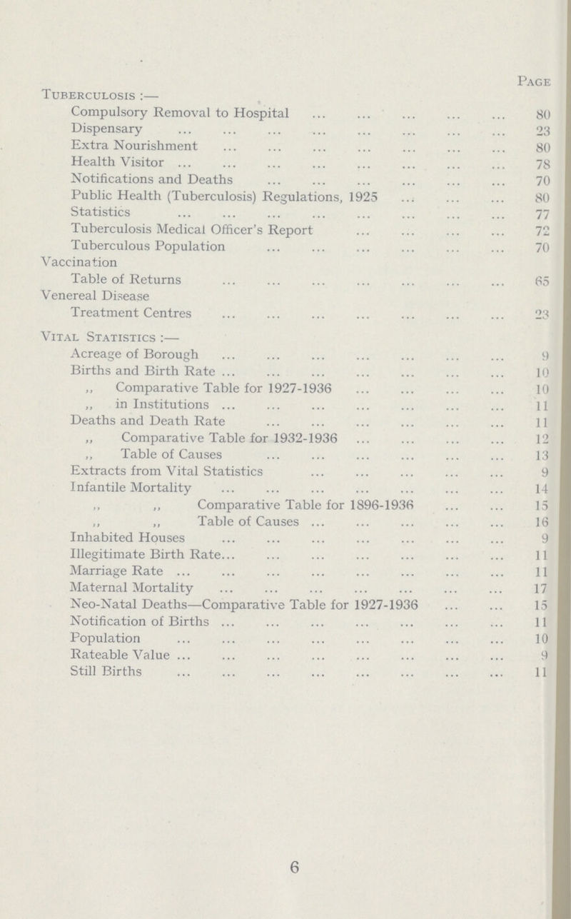 Page Tuberculosis:— Compulsory Removal to Hospital 80 Dispensary 23 Extra Nourishment 80 Health Visitor 78 Notifications and Deaths 70 Public Health (Tuberculosis) Regulations, 1925 80 Statistics 77 Tuberculosis Medical Officer's Report 72 Tuberculous Population 70 Vaccination Table of Returns 65 Venereal Disease Treatment Centres 23 Vital Statistics:— Acreage of Borough 9 „ Comparative Table for 1927.1936 10 „ in Institutions 11 Deaths and Death Rate 11 „ Comparative Table for 1932.1936 12 „ Table of Causes 13 Extracts from Vital Statistics 9 Infantile Mortality 14 ,, Comparative Table for 1896.1936 15 „ „ Table of Causes 16 Inhabited Houses 9 Illegitimate Birth Rate 11 Marriage Rate 11 Maternal Mortality 17 Neo. Natal Deaths—Comparative Table for 1927.1936 15 Notification of Births 11 Population 10 Rateable Value 9 Still Births 11 6
