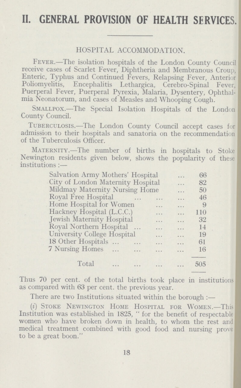 II. GENERAL PROVISION OF HEALTH SERVICES. HOSPITAL ACCOMMODATION. Fever.—The isolation hospitals of the London County Council I receive cases of Scarlet Fever, Diphtheria and Membranous Croup, Enteric, Typhus and Continued Fevers, Relapsing Fever, Anterior Poliomyelitis, Encephalitis Lethargica, Cerebro.Spinal Fever, Puerperal Fever, Puerperal Pyrexia, Malaria, Dysentery, Ophthal mia Neonatorum, and cases of Measles and Whooping Cough. Smallpox.—The Special Isolation Hospitals of the London County Council. Tuberculosis.—The London County Council accept cases for admission to their hospitals and sanatoria on the recommendation of the Tuberculosis Officer. Maternity.—The number of births in hospitals to Stoke Newington residents given below, shows the popularity of these institutions:— Salvation Army Mothers'Hospital 66 City of London Maternity Hospital 82 Mildmay Maternity Nursing Home 50 Royal Free Hospital 46 Home Hospital for Women 9 Hackney Hospital (L.C.C.) 110 Jewish Maternity Hospital 32 Royal Northern Hospital 14 University College Hospital 19 18 Other Hospitals 61 7 Nursing Homes 16 Total 505 Thus 70 per cent, of the total births took place in institutions as compared with 63 per cent, the previous year. There are two Institutions situated within the borough:— (i) Stoke Newington Home Hospital for Women.—This Institution was established in 1825,  for the benefit of respectable women who have broken down in health, to whom the rest and medical treatment combined with good food and nursing prove to be a great boon. 18