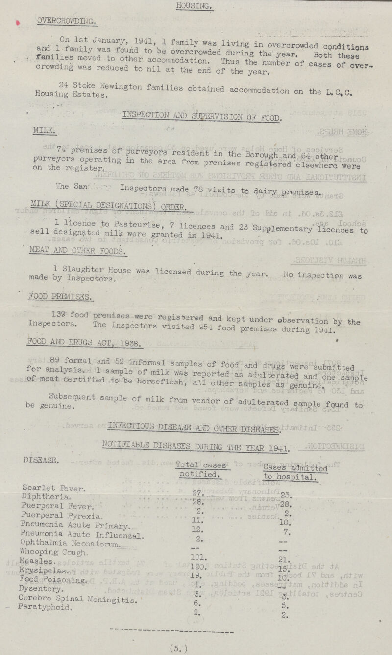 HOUSING. overcrowding. On 1st January, 1941, 1 family was living in overcrowded conditions and 1 family was found to be overcrowded during the year. Both these families moved to other accommodation. Thus the number of cases of over crowding was reduced to nil at the end of the year. 24 Stoke Newington families obtained accommodation on the L.C.C. Housing Estates. INSPECTION AMD SUPERVISION 0F FOOD. milk. 74 premises of purveyors resident in the Borough and 64 other purveyors operating in the area from premises registered elsewhere were on the register. The San??? Inspectors made 78 visits to dairy premises. MILK (SPECIAL DESIGNATIONS) ORDER. 1 licence to Pasteurise, 7 licences and 23 Supplementary licences to sell designated milk were granted in 1941. meat and other foods. 1 Slaughter House was licensed during the year. No inspection was made by Inspectors. FOOD PREMISES. 139 food premises were registered and kept under observation by the Inspectors. The Inspectors visited 954 food premises during 1941. Food and drugs act, 1938. 89 formal and 52 informal samples of food and drugs were submitted for analysis. 1 sample of milk was reported as adulterated and one sample of meat certified to be horseflesh, all other samples as genuine. Subsequent sample of milk from vendor of adulterated sample found to be genuine. INFECTIOUS DISEASE AND OTHER DISEASES. NOTIFIABLE DISEASES DURING THE YEAR 1941. DISEASE. Total cases notified. Cases admitted to hospital. Scarlet Fever. 27. 23. Diphtheria. 28. 28. Puerperal Fever. 2. 2. Puerperal Pyrexia. 11. 10. Pneumonia Acute Primary. 12. 7. Pneumonia Acute Influenzal. 2. — Ophthalmia Neonatorum. — — Whooping Cough. 101. 21. Measles. 120. 15. Erysipelas. 19. 10. Food Poisoning. 1. — Dysentery. 3. 3. Cerebro Spinal Meningitis. 6. 5. Paratyphoid. 2. 2. (5.)
