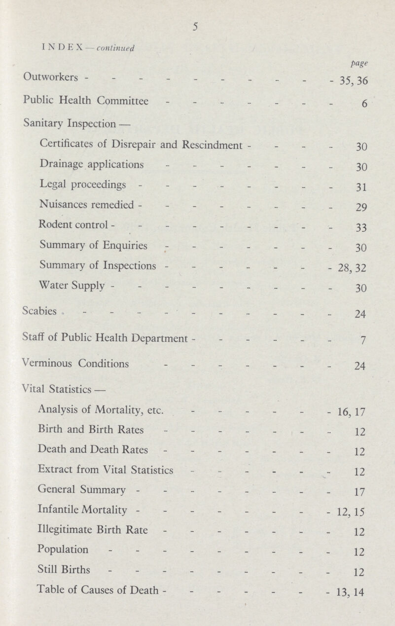 5 INDEX- continued page Outworkers 35, 36 Public Health Committee 6 Sanitary Inspection — Certificates of Disrepair and Rescindment 30 Drainage applications 30 Legal proceedings 31 Nuisances remedied 29 Rodent control 33 Summary of Enquiries 30 Summary of Inspections 28,32 Water Supply 30 Scabies 24 Staff of Public Health Department 7 Verminous Conditions 24 Vital Statistics — Analysis of Mortality, etc. 16, 17 Birth and Birth Rates 12 Death and Death Rates 12 Extract from Vital Statistics 12 General Summary 17 Infantile Mortality 12,15 Illegitimate Birth Rate12 Population 12 Still Births 12 Table of Causes of Death 13, 14