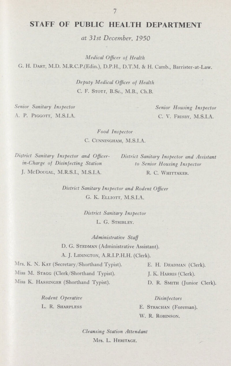 7 STAFF OF PUBLIC HEALTH DEPARTMENT at 31st December, 1950 Medical Officer of Health G. H. Dart, M.D. M.R.C.P.(Edin.), D.P.H., D.T.M. & H. Camb., Barrister-at-Law. Deputy Medical Officer of Health C. F. Stott, B.Sc., M.B., Ch.B. Senior Sanitary Inspector A. P. PlGGOTT, M.S.I.A. Senior Housing Inspector C. V. Frisby, M.S.I.A. Food Inspector C. Cunningham, M.S.I.A. District Sanitary Inspector and Officer in-dharge of Disinfecting Station J. McDougal, M.R.S.I., M.S.I.A. District Sanitary Inspector and Assistant to Senior Housing Inspector R. C. Whittaker. District Sanitary Inspector and Rodent Officer G. K. Elliott, M.S.I.A. District Sanitary Inspector L. G. Stribley. Administrative Staff D. G. Stedman (Administrative Assistant). A. J. Lidington, A.R.I.P.H.H. (Clerk). Mrs. K. N. Kay (Secretary/Shorthand Typist). Miss M. Stagg (Clerk/Shorthand Typist). Miss K. Hassinger (Shorthand Typist). E. H. Deadman (Clerk). J. K. Harris (Clerk). D. R. Smith (Junior Clerk). Rodent Operative L. R. Sharpless Disinfectors E. Strachan (Foreman). W. R. Robinson. Cleansing Station Attendant Mrs. L. Heritage.