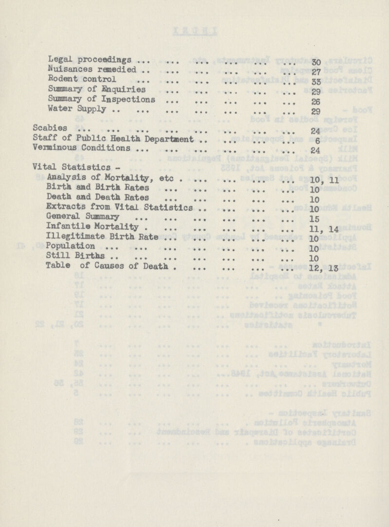 Legal proceedings 30 Nuisances remedied 27 Rodent control 33 Summary of Enquiries 29 Summary of Inspections 26 Water Supply 29 Scabies 24 Staff of Public Health Department 6 Verminous Conditions 24 Vital Statistics - Analysis of Mortality, etc. 10, 11 Birth and Birth Rates 10 Death and Death Rates 10 Extracts from Vital Statistics 10 General Summary 15 Infantile Mortality 11, 14 Illegitimate Birth Rate 10 Population 10 Still Births 10 Table of Causes of Death 12, 13