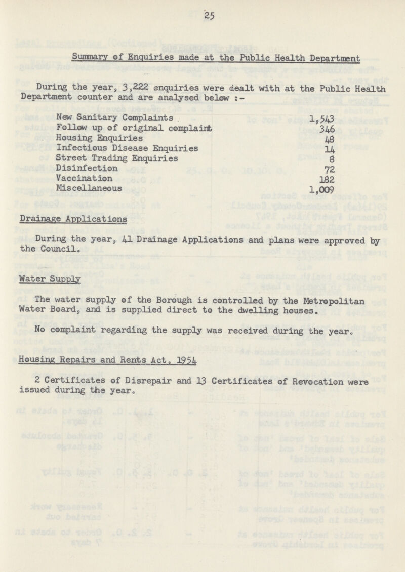 25 Summary of Enquiries made at the Public Health Department During the year, 3,222 enquiries were dealt with at the Public Health Department counter and are analysed below : - New Sanitary Complaints 1,543 Follow up of original complaint 346 Housing Enquiries 48 Infectious Disease Enquiries 14 Street Trading Enquiries 8 Disinfection 72 Vaccination 182 Miscellaneous 1,009 Drainage Applications During the year, 41 Drainage Applications and plans were approved by the Council. Water Supply The water supply of the Borough is controlled by the Metropolitan Water Board, and is supplied direct to the dwelling houses. No complaint regarding the supply was received during the year. Housing Repairs and Rents Act. 1954 2 Certificates of Disrepair and 13 Certificates of Revocation were issued during the year.