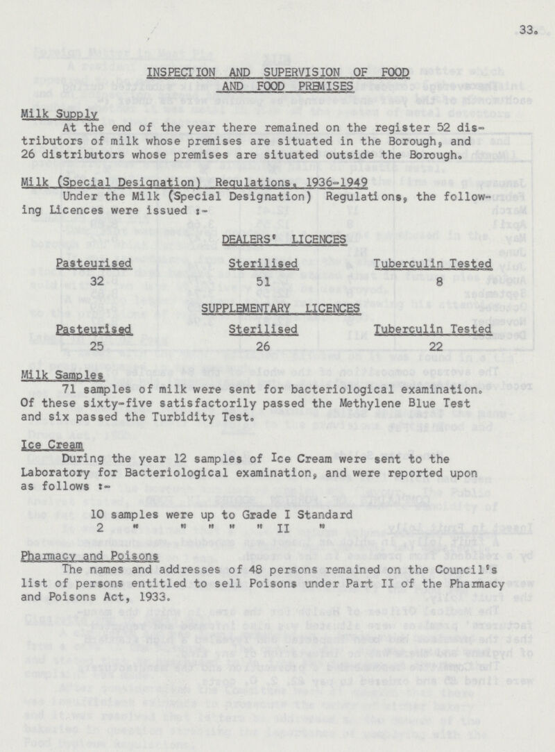 33, INSPECTION AND SUPERVISION OF FOOD AND FOOD PREMISES Milk Supply At the end of the year there remained on the register 52 dis tributors of milk whose premises are situated in the Borough, and 26 distributors whose premises are situated outside the Borougho Milk (Special Designation) Regulations. 1936-1949 Under the Milk (Special Designation) Regulations, the follow ing Licences were issued :- DEALERS' LICENCES Pasteurised 32 Sterilised 51 Tuberculin Tested 8 Pasteurised 25 SUPPLEMENTARY LICENCES Sterilised 26 Tuberculin Tested 22 Milk Samples 71 samples of milk were sent for bacteriological examination. Of these sixty-five satisfactorily passed the Methylene Blue Test and six passed the Turbidity Test. Ice Cream During the year 12 samples of Ice Cream were sent to the Laboratory for Bacteriological examination, and were reported upon as follows :- 10 samples were up to Grade 1 Standard 2 ,, ,, ,, ,, ,, 11 ,, Pharmacy and Poisons The names and addresses of 48 persons remained on the Council's list of persons entitled to sell Poisons under Part II of the Phaimacy and Poisons Act, 1933.