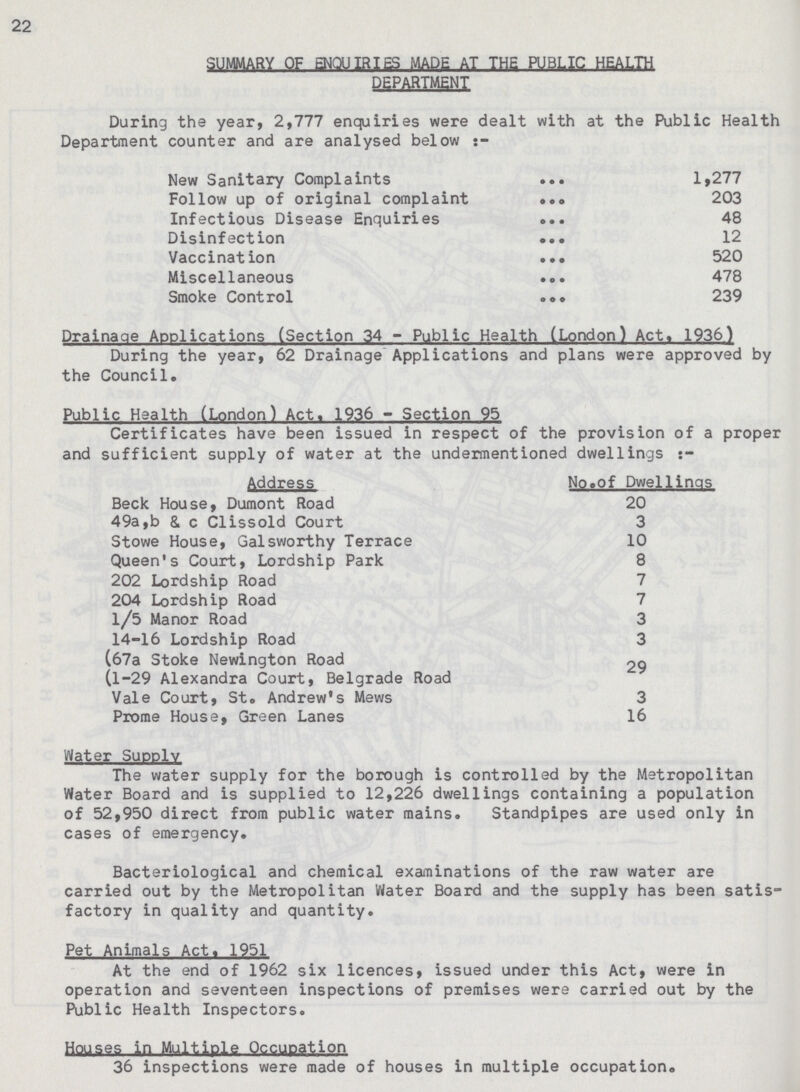 22 SUMMARY OF ENQUIRIES MADE AT THE PUBLIC HEALTH DEPARTMENT During the year, 2,777 enquiries were dealt with at the Public Health Department counter and are analysed below:- New Sanitary Complaints 1,277 Follow up of original complaint 203 Infectious Disease Enquiries 48 Disinfection 12 Vaccination 520 Miscellaneous 478 Smoke Control 239 Drainage Applications (Section 34 - Public Health (London) Act, 1936) During the year, 62 Drainage Applications and plans were approved by the Council. Public Health (London) Act. 1936 - Section 95 Certificates have been issued in respect of the provision of a proper and sufficient supply of water at the undermentioned dwellings Address No. of Dwellings Beck House, Dumont Road 20 49a,b & c Clissold Court 3 Stowe House, Galsworthy Terrace 10 Queen's Court, Lordship Park 8 202 Lordship Road 7 204 Lordship Road 7 1/5 Manor Road 3 14-16 Lordship Road 3 (67a Stoke Newington Road 29 (1-29 Alexandra Court, Belgrade Road Vale Court, St. Andrew's Mews 3 Prome House, Green Lanes 16 Water Supply The water supply for the borough is controlled by the Metropolitan Water Board and is supplied to 12,226 dwellings containing a population of 52,950 direct from public water mains. Standpipes are used only in cases of emergency. Bacteriological and chemical examinations of the raw water are carried out by the Metropolitan Water Board and the supply has been satis factory in quality and quantity. Pet Animals Act, 1951 At the end of 1962 six licences, issued under this Act, were in operation and seventeen inspections of premises were carried out by the Public Health Inspectors. Houses in Multiple Occupation 36 inspections were made of houses in multiple occupation.