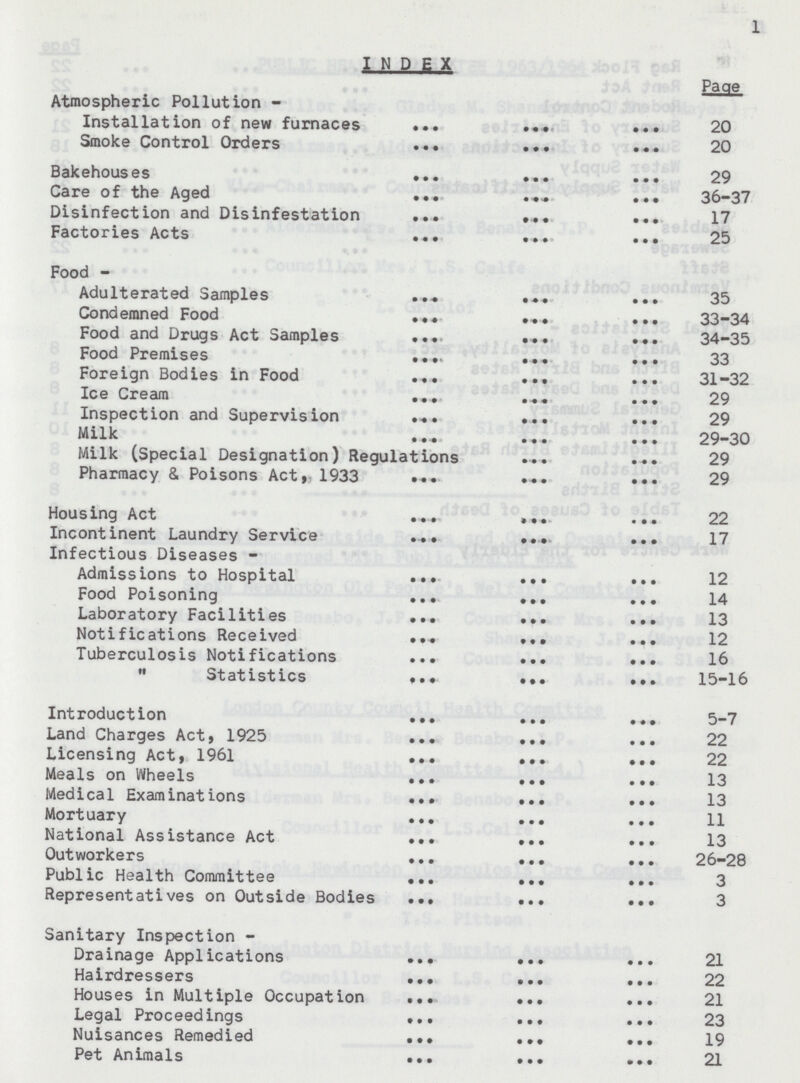 1 INDEX Page Atmospheric Pollution - Installation of new furnaces 20 Smoke Control Orders 20 Bakehouses 29 Care of the Aged 36-37 Disinfection and Disinfestation 17 Factories Acts 25 Food - Adulterated Samples 35 Condemned Food 33-34 Food and Drugs Act Samples 34-35 Food Premises 33 Foreign Bodies in Food 31-32 Ice Cream 29 Inspection and Supervision 29 Milk 29-30 Milk (Special Designation) Regulations 29 Pharmacy & Poisons Act,, 1933 29 Housing Act 22 Incontinent Laundry Service 17 Infectious Diseases - Admissions to Hospital 12 Food Poisoning 14 Laboratory Facilities 13 Notifications Received 12 Tuberculosis Notifications 16 „ Statistics 15-16 Introduction 5-7 Land Charges Act, 1925 22 Licensing Act, 1961 22 Meals on Wheels 13 Medical Examinations 13 Mortuary 11 National Assistance Act 13 Outworkers 26-28 Public Health Committee 3 Representatives on Outside Bodies 3 Sanitary Inspection - Drainage Applications 21 Hairdressers 22 Houses in Multiple Occupation 21 Legal Proceedings 23 Nuisances Remedied 19 Pet Animals 21