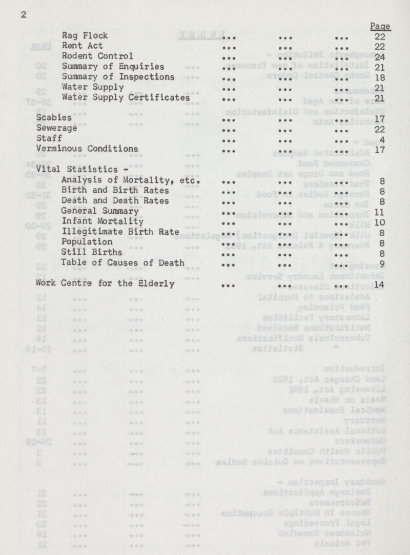 2 Page Rag Flock 22 Rent Act 22 Rodent Control 24 Summary of Enquiries 21 Summary of Inspections 18 Water Supply 21 Water Supply Certificates 21 Scabies 17 Sewerage 22 Staff 4 Verminous Conditions 17 Vital Statistics - Analysis of Mortality, etc. 8 Birth and Birth Rates 8 Death and Death Rates 8 General Summary 11 Infant Mortality 10 Illegitimate Birth Rate 8 Population 8 Still Births 8 Table of Causes of Death 9 Work Centre for the Elderly 14