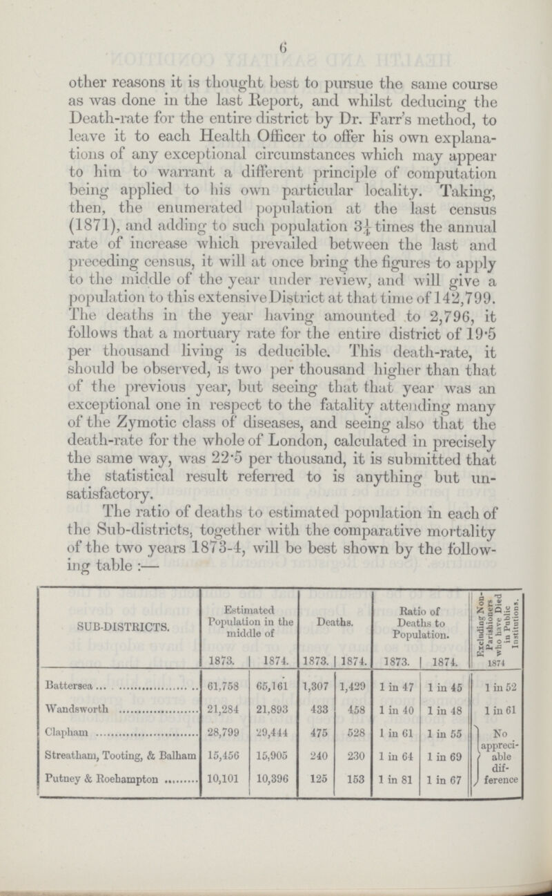 6 other reasons it is thought best to pursue the same course as was done in the last Report, and whilst deducing the Death-rate for the entire district by Dr. Farr's method, to leave it to each Health Officer to offer his own explana tions of any exceptional circumstances which may appear to him to warrant a different principle of computation being applied to his own particular locality. Taking, then, the enumerated population at the last census (1871), and adding to such population 3¼ times the annual rate of increase which prevailed between the last and preceding census, it will at once bring the figures to apply to the middle of the year under review, and will give a population to this extensive District at that time of 142,799. The deaths in the year having amounted to 2,796, it follows that a mortuary rate for the entire district of 19.5 per thousand living is deducible. This death-rate, it should be observed, is two per thousand higher than that of the previous year, but seeing that that year was an exceptional one in respect to the fatality attending many of the Zymotic class of diseases, and seeing also that the death-rate for the whole of London, calculated in precisely the same way, was 22.5 per thousand, it is submitted that the statistical result referred to is anything but un satisfactory. The ratio of deaths to estimated population in each of the Sub-districts, together with the comparative mortality of the two years 1873-4, will be best shown by the follow ing table :— SUB-DISTRICTS. Estimated Population in the middle of Deaths. Ratio of Deaths to Population. Excluding Non- Parishioners who have Died in Public Institutions. 1873. 1874. 1873. 1874. 1873. 1874. 1874 Battersea 61,758 65,161 1,307 433 1,429 1 in 47 1 in 45 1 in 52 Wandsworth 21,284 21,893 458 1 in 40 1 in 48 1 in 61 Clapham 28,799 29,444 475 528 1 in 61 1 in 55 No . appreci- able dif- ference Streatliam, Tooting, ft; Balham 15,456 15,905 240 230 1 in 64 1 in 69 Putney & Roehampton 10,101 10,396 125 153 1 in 81 1 in 67