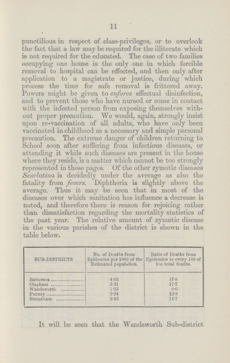 11 punctilious in respect of class-privileges, or to overlook the fact that a law may be required for the illiterate which is not required for the educated. The case of two families occupying one house is the only one in which forcible removal to hospital can be effected, and then only after application to a magistrate or justice, during which process the time for safe removal is frittered away. Powers might be given to enforce effectual disinfection, and to prevent those who have nursed or come in contact with the infected person from exposing themselves with out proper precaution. We would, again, strongly insist upon re-vaccination of all adults, who have only been vaccinated in childhood as a necessary and simple personal precaution. The extreme danger of children returning to School soon after suffering from infectious diseases, or attending it while such diseases are present in the house where they reside, is a matter which cannot be too strongly represented in these pages. Of the other zymotic diseases Scarlatina is decidedly under the average as also the fatality from fevers. Diphtheria is slightly above the average. Thus it may be seen that in most of the diseases over which sanitation has influence a decrease is noted, and therefore there is reason for rejoicing rather than dissatisfaction regarding the mortality statistics of the past year. The relative amount of zymotic disease in the various parishes of the district is shown in the table below. No. of Deaths from Ratio of Deaths from SUB-DISTRICTS Epidemics per 1000 of the Epidemics to every 100 of Estimated population. the total deaths. Battersea 4.02 17.8 Clapham 3.21 17.7 Wandsworth 1.55 9.0 Putney 2.24 13.8 Streatham 2.93 14.7 It will be seen that the Wandsworth Sub-district