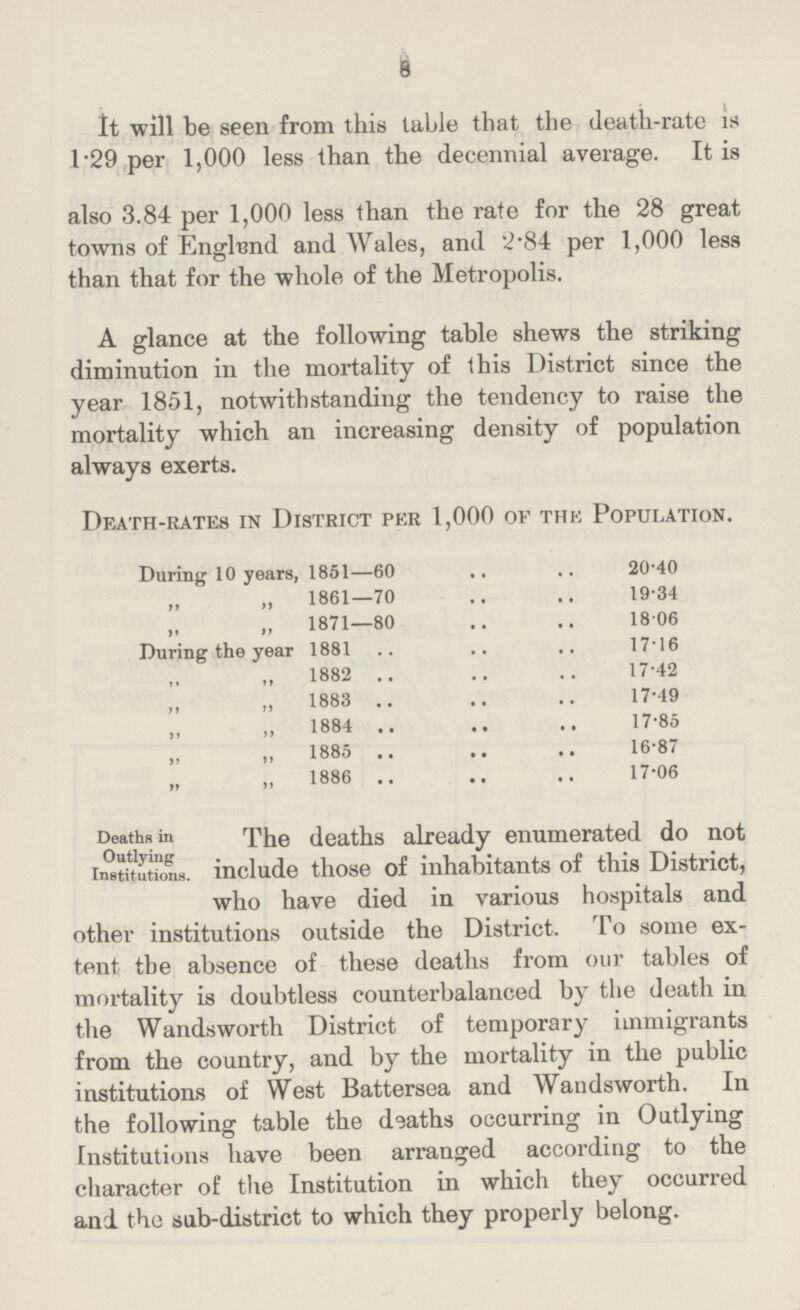 8 It will be seen from this table that the death-rate is 1.29 per 1,000 less than the decennial average. It is also 3.84 per 1,000 less than the rate for the 28 great towns of England and Wales, and 2.84 per 1,000 less than that for the whole of the Metropolis. A glance at the following table shews the striking diminution in the mortality of this District since the year 1851, notwithstanding the tendency to raise the mortality which an increasing density of population always exerts. Death-rates in District per 1,000 oe the Population. During 10 years, 1851—60 20.40 „ „ 1861—70 19.34 „ „ 1871—80 18.06 During the year 1881 17.16 1882 17.42 1883 17.49 „ „ 1884 17.85 ,, ,, 1885 16.87 „ „ 1886 17.06 Deaths in The deaths already enumerated do not institutions, include those of inhabitants of this District, who have died in various hospitals and other institutions outside the District. To some ex tent the absence of these deaths from our tables of mortality is doubtless counterbalanced by the death in the Wandsworth District of temporary immigrants from the country, and by the mortality in the public institutions of West Battersea and Wandsworth. In the following table the deaths occurring in Outlying Institutions have been arranged according to the character of the Institution in which they occurred and the sub-district to which they properly belong.