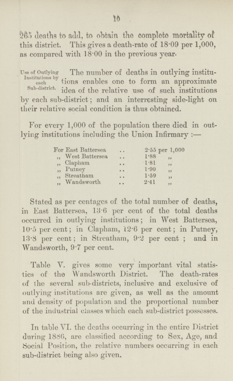 10 deaths to add, to obtain the complete mortality of this district. This gives a death-rate of 18.09 per 1,000, as compared with 18.00 in the previous year. Use of outlying Institutionsby each Sub-district. The number of deaths in outlying institu- . each tions enables one to iorm an approximate Sub-district, 0f the relative use of such institutions by each sub-district; and an interresting side-light on their relative social condition is thus obtained. For every 1,000 of the population there died in out lying institutions including the Union Infirmary :— For East Battersea .. 2-55 per 1,000 ,, West Battersea .. 1'88 „ ,, Clapham .. 181 ,, ,, Putney .. 1*90 ,, ,, Streatham .. 1-59 ,, ,, Wandsworth .. 2'41 ,, Stated as per centages of the total number of deaths, in East Battersea, 13 6 per cent of the total deaths occurred in outlying institutions; in West Battersea, 10'5 percent; in Clapham, 12*G per cent; in Putney, 13*8 per cent; in Streatham, 9'2 per cent ; and in Wandsworth, 9'7 per cent. Table V. gives some very important vital statis tics of the Wandsworth District. The death-rates of the several sub-districts, inclusive and exclusive of outlying institutions are given, as well as the amount and density of population and the proportional number of the industrial classes which each sub-district possesses. In table VI. the deaths occurring in the entire District during 188G, are classified according to Sex, Age, and Social Position, the relative numbers occurring in each sub-district being also given.