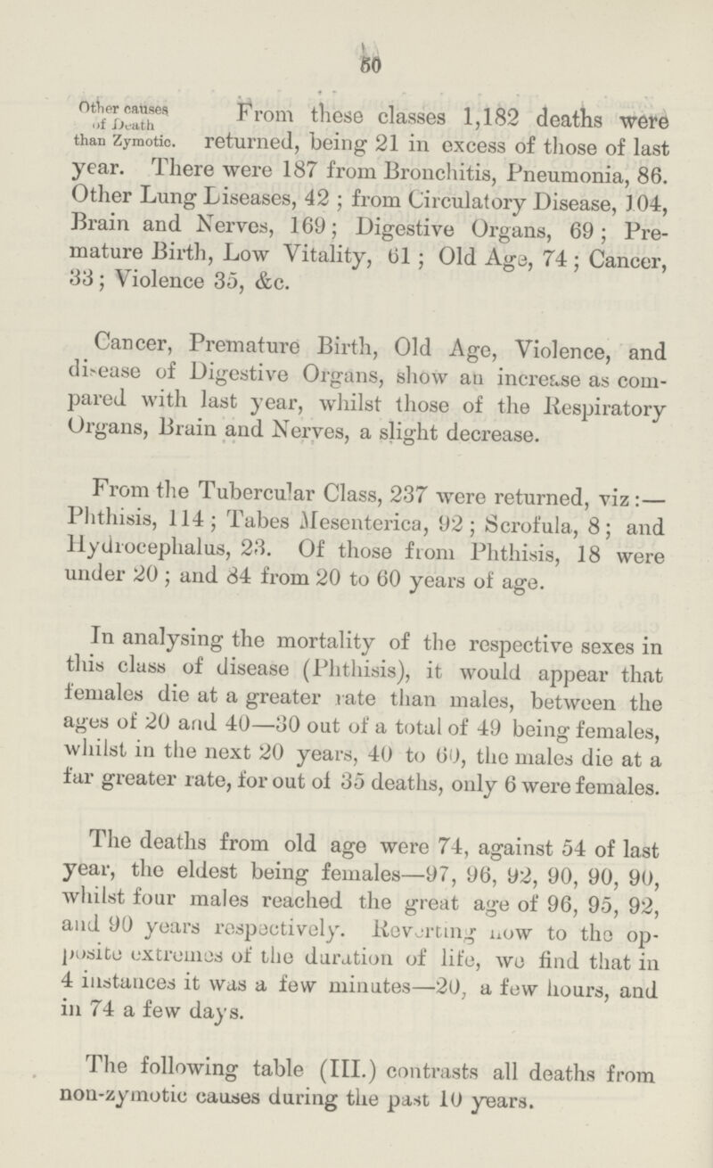 60 Other causes of Death than Zymotic. From these classes 1,182 deaths were returned, being 21 in excess of those of last year. There were 187 from Bronchitis, Pneumonia, 86. Other Lung Liseases, 42; from Circulatory Disease, 104, Brain and Nerves, 169; Digestive Organs, 69; Pre mature Birth, Low Vitality, 61; Old Age, 74; Cancer, 33; Violence 35, &c. Cancer, Premature Birth, Old Age, Violence, and disease of Digestive Organs, show an increase as com pared with last year, whilst those of the Respiratory Organs, Brain and Nerves, a slight decrease. From the Tubercular Class, 237 Avere returned, viz:— Phthisis, 114; Tabes Mesenterica, 92; Scrofula, 8; and Hydrocephalus, 23. Of those from Phthisis, 18 were under 20; and 84 from 20 to 60 years of age. In analysing the mortality of the respective sexes in this class of disease (Phthisis), it would appear that females die at a greater rate than males, between the ages of 20 and 40—30 out of a total of 49 being females, whilst in the next 20 years, 40 to 60, the males die at a far greater rate, for out of 35 deaths, only 6 were females. The deaths from old age were 74, against 54 of last year, the eldest being females—97, 96, 92, 90, 90, 90, whilst four males reached the great age of 96, 95, 92, and 90 years respectively. Revorting now to the op posite extremes of the duration of life, we find that in 4 instances it was a few minutes—20; a few hours, and in 74 a few days. The following table (III) contrasts all deaths from non-zymotic causes during the past 10 years.