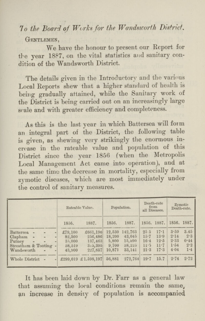 To the Board of Works for the Wandsworth District. Gentlemen, We have the honour to present our Report for the year 1887, on the vital statistics and sanitary con dition of the Wandsworth District. The details given in the Introductory and the various Local Reports shew that a higher standard of health is being gradually attained, while the Sanitary work of the District is being carried out on an increasingly large scale and with greater efficiency and completeness. As this is the last year in which Battersea will form an integral part of the District, the following table is given, as shewing very strikingly the enormous in crease in the rateable value and population of this District since the year 1856 (when the Metropolis Local Management Act came into operation), and at the same time the decrease in mortality, especially from zymotic diseases, which are most immediately under the control of sanitary measures. Rateable Value. Population. Death-rate from all Diseases. Zymotic Death-rate 1856. 1887. 1856. 1887. 1856. 1887. 1856. 1887. Battersea £79,100 £661,196 12,530 142,763 25.5 17.1 3.59 3.45 Clapham 82,500 256,486 18,200 43,045 15.7 13.9 2.14 2.3 Putney 35,000 137,463 5,800 15,690 16.4 12.5 2.33 0.44 Streatham & Tooting 68,519 315,396 9,700 38,226 11.5 1 1.7 1.54 2.2 Wandsworth 43,900 227,657 10,871 33,141 21.3 1 7.3 4.04 1.4 Whole District £299,019 £ 1,598,197 56,881 272,764 19.7 15.7 2.74 2.72 It has been laid down by Dr. Farr as a general law that assuming the local conditions remain the same, an increase in density of population is accompanied