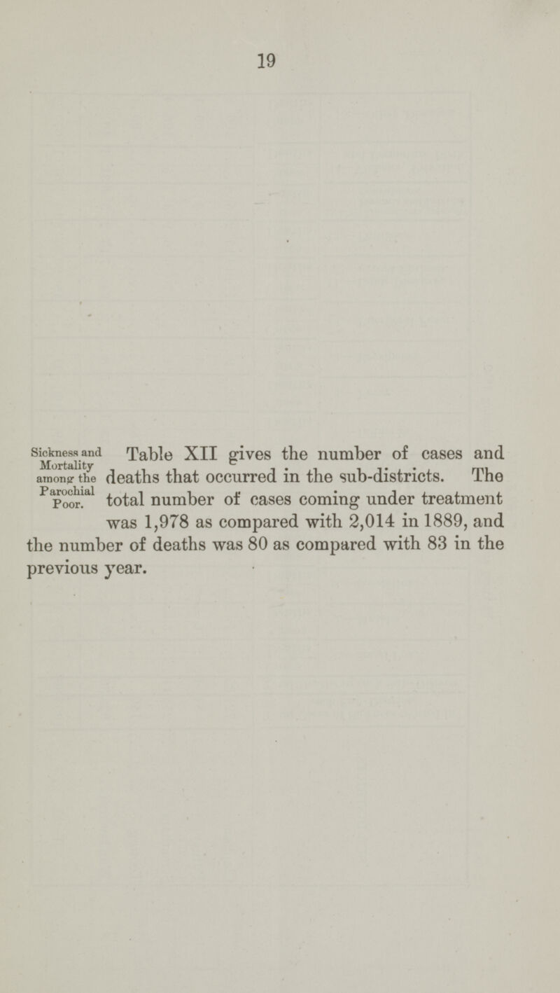 19 Sickness an Mortality among- the Parochial Poor. Table XII gives the number of cases and deaths that occurred in the sub-districts. The total number of cases coming under treatment was 1,978 as compared with 2,014 in 1889, and the number of deaths was 80 as compared with 83 in the previous year.