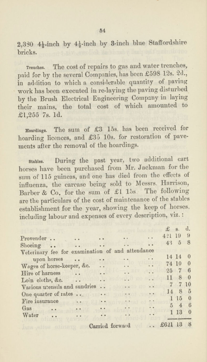 54 2,380 4½-inch by 4½-inch by 3-inch blue Staffordshire bricks. Trenches. The cost of repairs to gas and water trenches, paid for by the several Companies, has been £598 12s. 2d., in addition to which a considerable quantity of paving work has been executed in re-laying the paving disturbed by the Brush Electrical Engineering Company in laying their mains, the total cost of which amounted to £1,255 7s. 1d. Hoardings. The sum of £3 15s. has been received for hoarding licences, and £35 10s. for restoration of pave ments after the removal of the hoardings. Stables. During the past year, two additional cart horses have been purchased from Mr. Jackman for the sum of 115 guineas, and one has died from the effects of influenza, the carcase being sold to Messrs. Harrison, Barber & Co. for the sum of £1 15s. The following are the particulars of the cost of maintenance of the stables establishment for the year, showing the keep of horses, including labour and expenses of every description, viz. : £ s. d. Provender 421 19 9 Shoeing 43 5 8 Veterinary fee for examination of and attendance upon horses 14 14 0 Wages of horse-keeper, &c. 74 10 0 Hire of harness 25 7 6 Loin cloths, &c. 11 8 0 Various utensils and sundries 7 7 10 One quarter of rates 1485 Fire insurance 1 15 0 Gas 546 Water 1 13 0 Carried forward £621 13 8